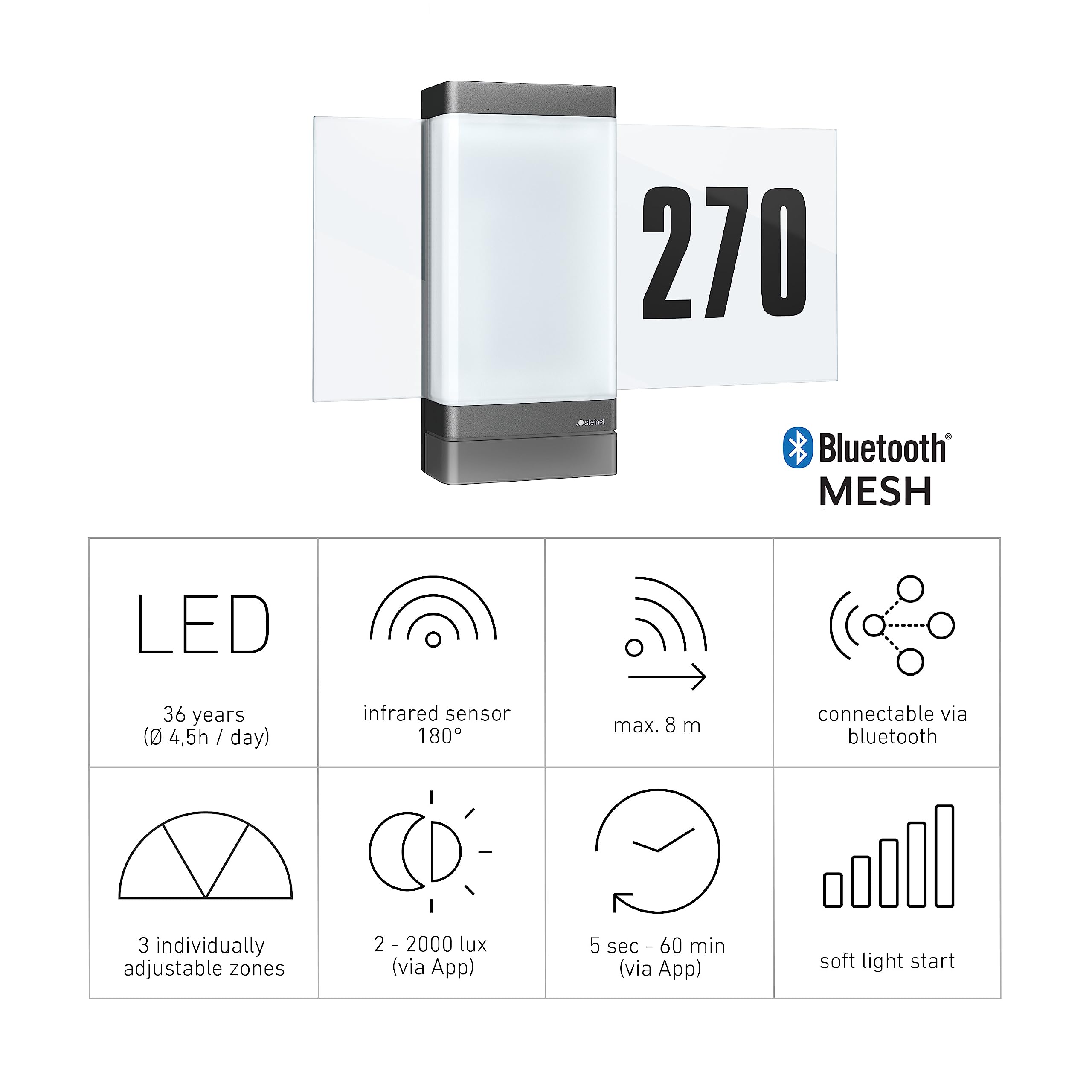 Steinel Hausnummernleuchte L 270 digi SC Connect, Sensor, beleuchtete Hausnummer, dimmbar, App Steuerung, Zeitplan, 7.8 W, 3000 K, Anthrazit