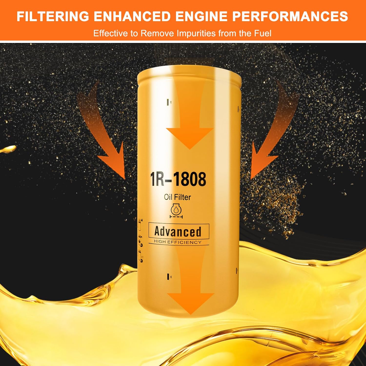 Oil Filter Compatible with Caterpillar 3406B 3408 3412C 3412 3306B Excavator Replace 1R-1808 275-2604 1R-0716 1W-2660 249-2347 LF691A
