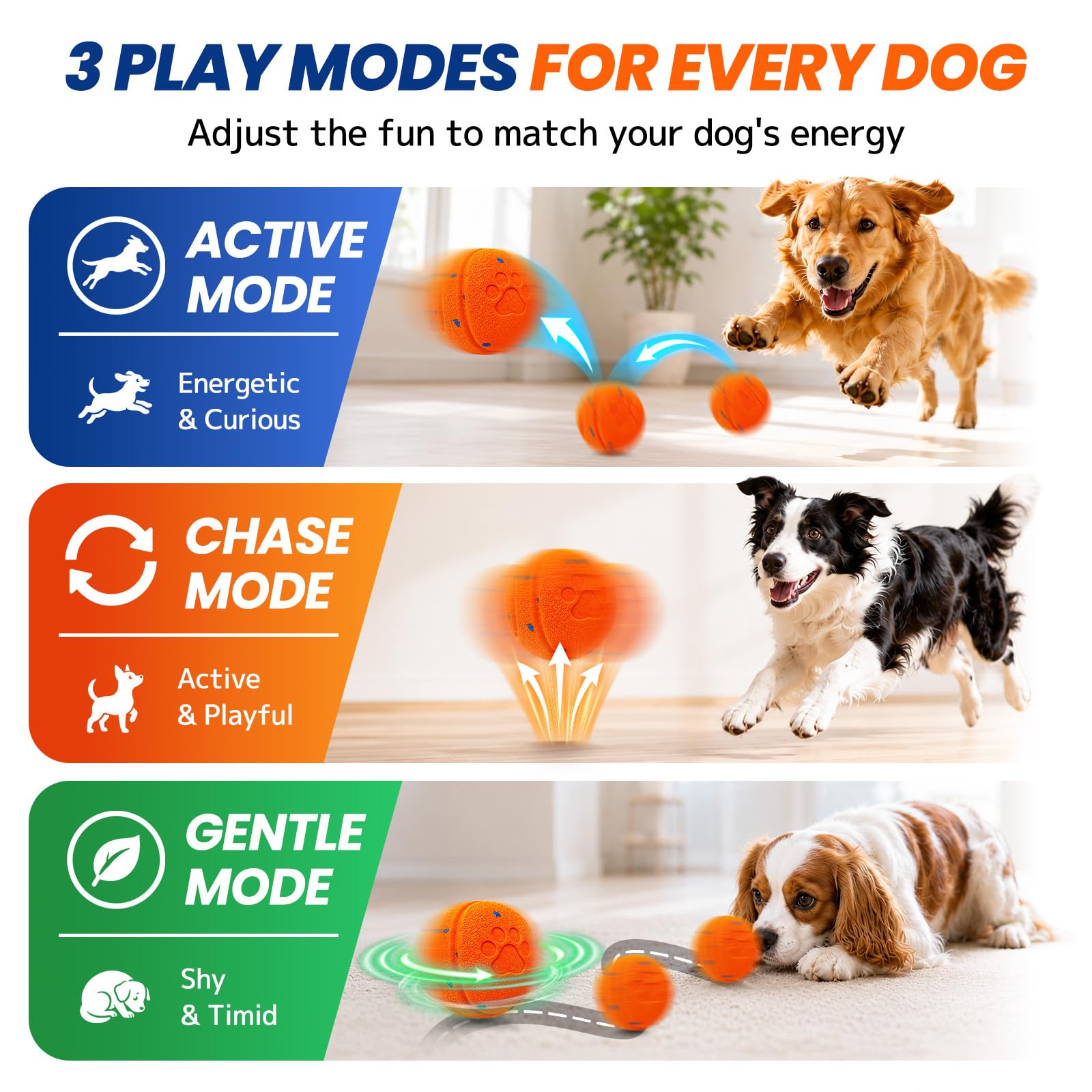 Jouet interactif intelligent pour chien pour les garder occupés, mouvement automatique, matériau E-TPU, 3 modes interactifs, étanchéité IPX7, rechargeable par USB, balle de roulement active pour chiot