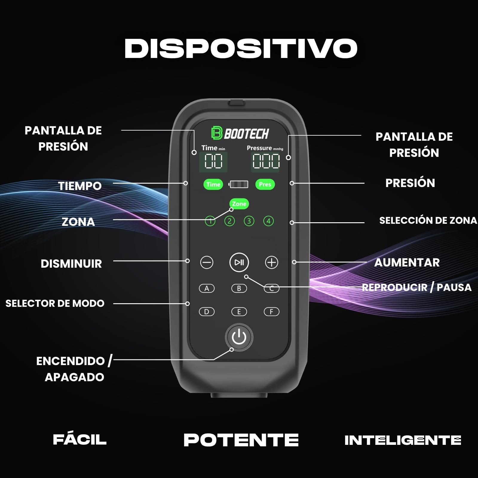 BOOTECH Presoterapia Premium Recargable para Casa, Masajeador de Piernas Cansadas, Mejora la Circulación, Recuperación Muscular Drenaje Linfático Celulitis Automia Bateria 5H, Sin Mochila (M)