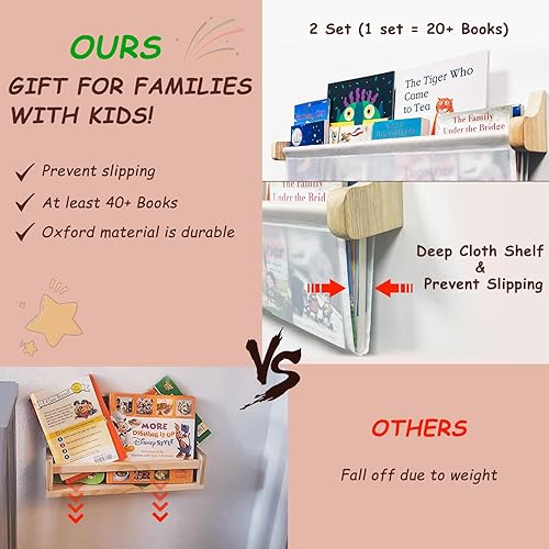 Miniatura 4 de Estantería infantil para habitación, estantes flotantes montados en la pared, estantes para libros de guardería, madera duradera y tela Oxford,