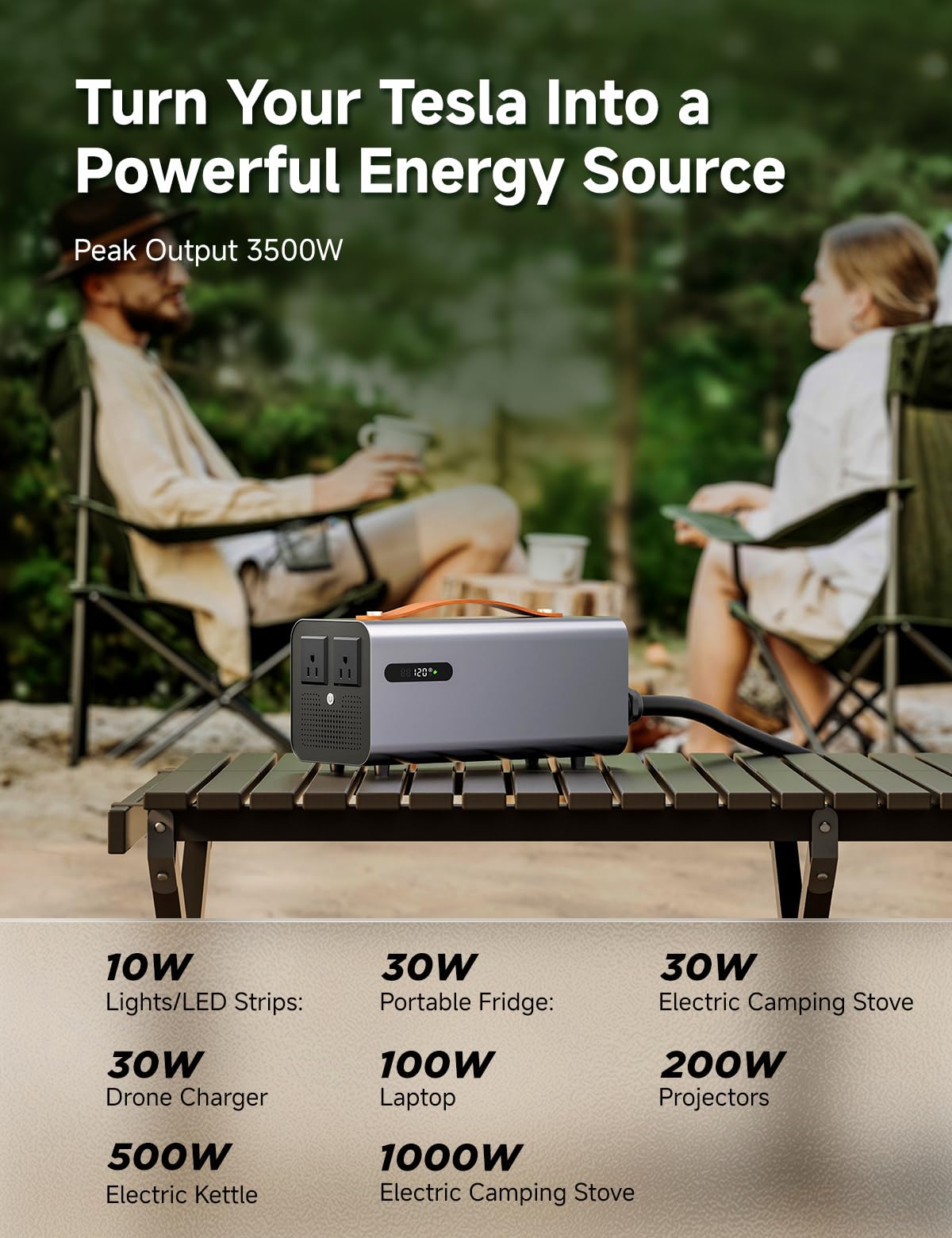 3.5KW NACS EV Discharger, V2L Discharge Gun for Tesla Model X/Y/3/S, Max 30A 110V-120V Outdoor Power Supply with NEMA 5-15 Adapter for Camping, Construction, and Emergency Use