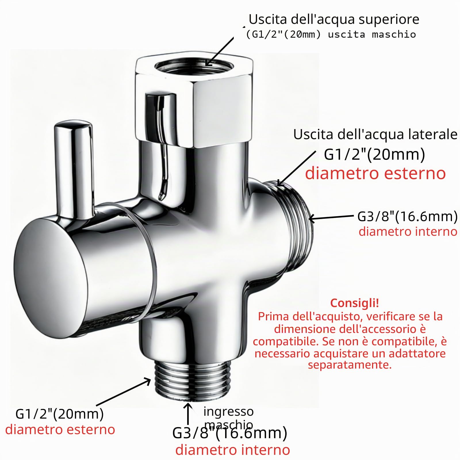 Doccetta Bidet Acciaio Inossidabile con 1.5M Tubo Flessibile e Staffa a Muro, Bidets Doccia a Mano in Acciaio Inox, Stoffa Portatile Spruzzatore Kit, Bidet Tenuto in Mano Kit per L'Igiene Personale