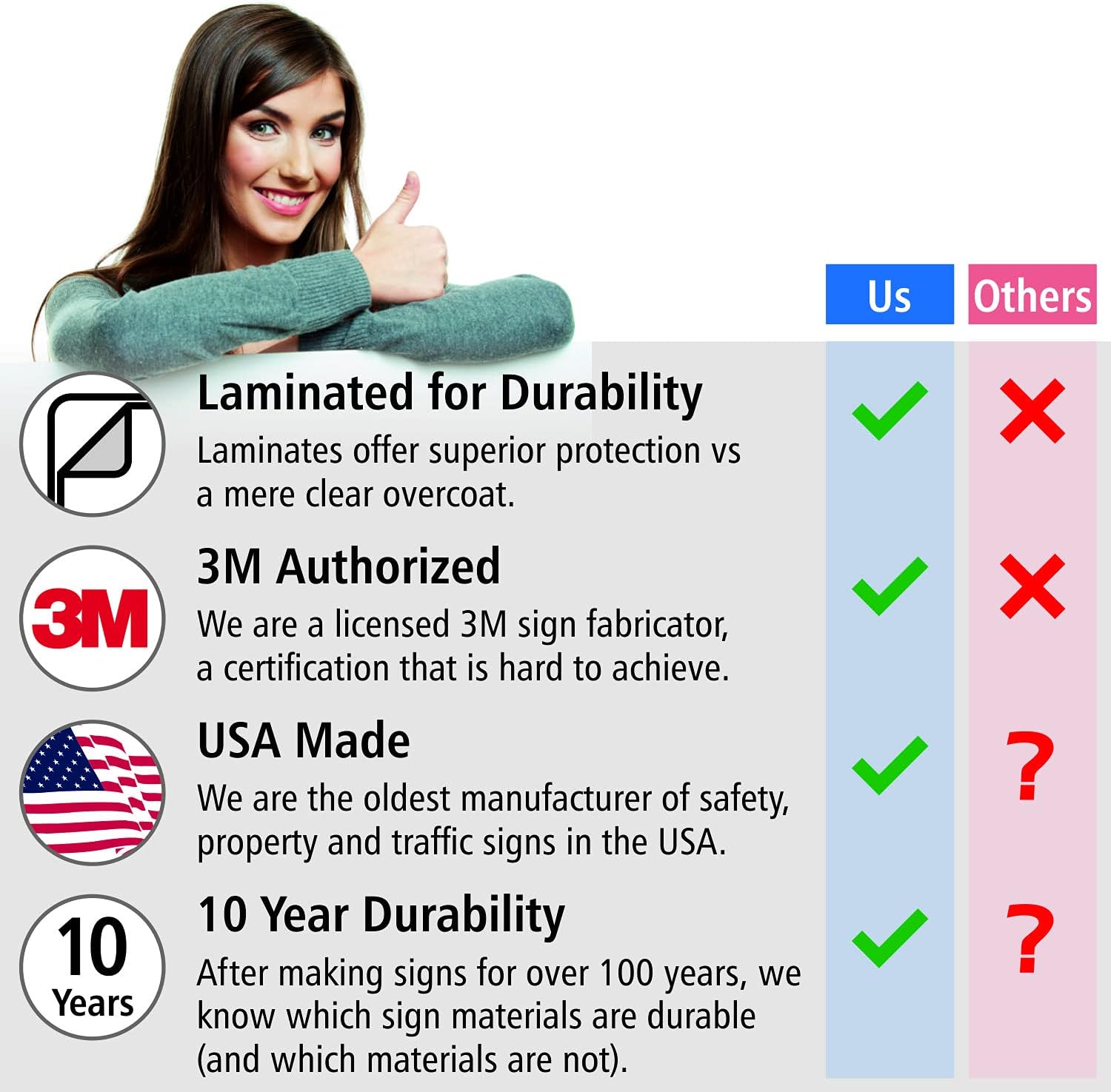 SmartSign 18 x 12 inch Chevron Right Arrow MUTCD-Compliant Metal Sign, 63 mil Aluminum, 3M Laminated High-Intensity Grade Reflective Material, Black and Yellow, Made in USA