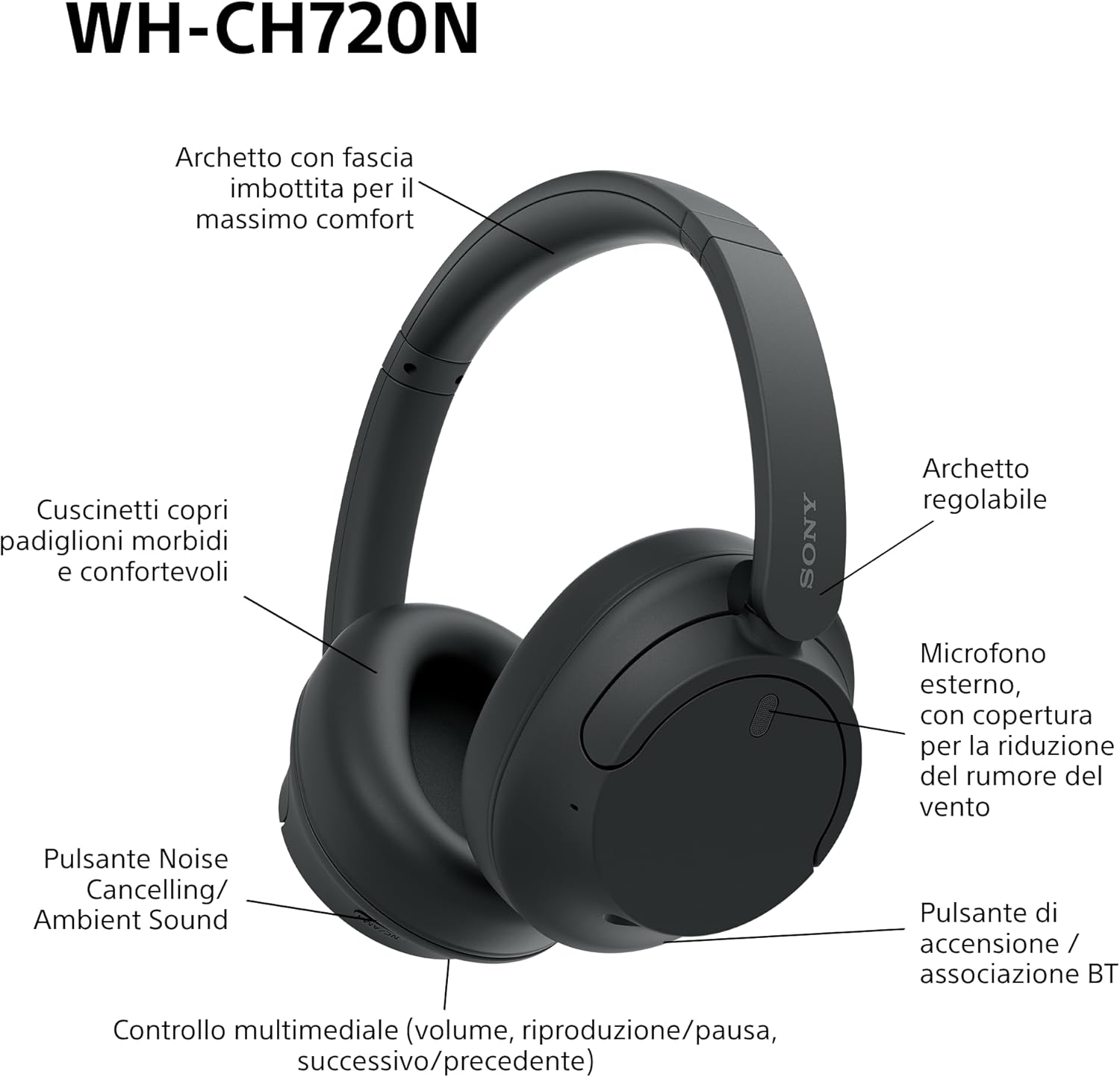 WH-CH720N | Cuffie Wireless con Noise Cancelling - Cuffia gaming - Immagine 9