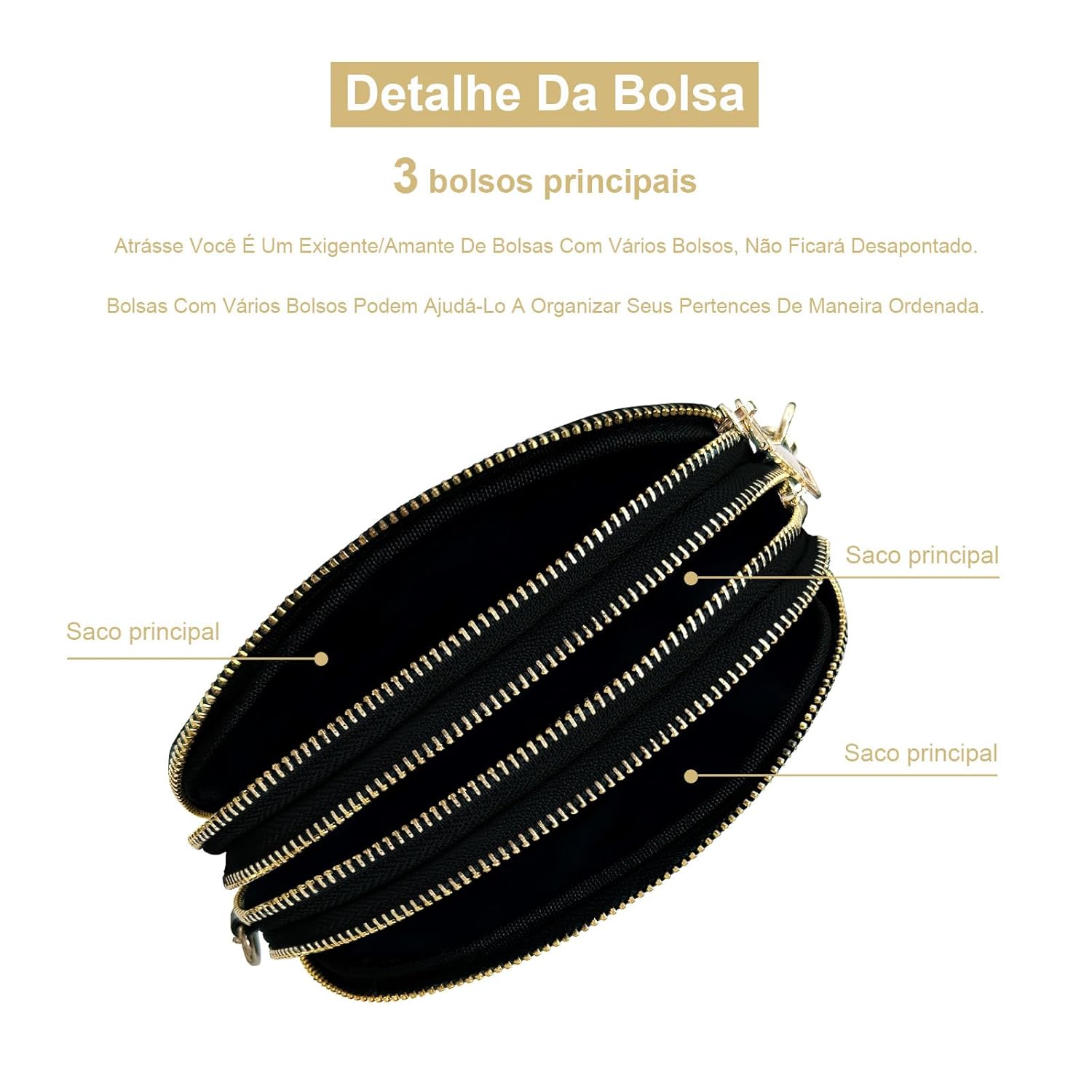 Bolsa Transversal Feminina em Couro Vegano, 3 Compartimentos com Zíper, Alça Ajustável em promoção! Veja a oferta e mais achadinhos de Bolsas 5 Hoje é o melhor dia para comprar Bolsa Transversal Feminina em Couro Vegano, 3 Compartimentos com Zíper, Alça Ajustável com aquele preço maroto! Promoção! Aproveite a oferta! 5