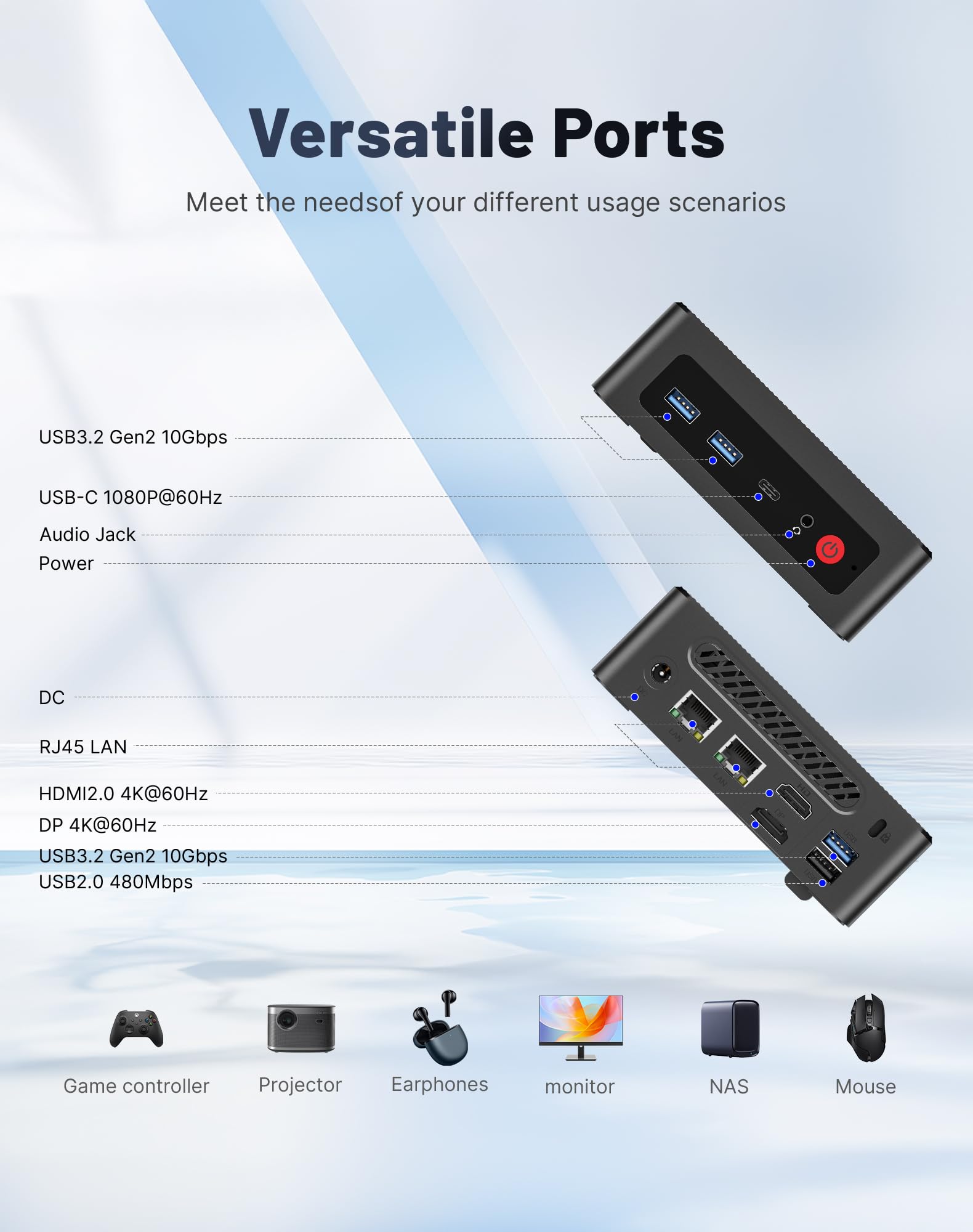 C4 Neo Mini PC,con Ryzen 5 3500U Processor(Beat N150/N100/N95) hasta 3,7 GHz, 16G RAM 512GB SSD, Compatible con Triple Pantalla 4K 60Hz, USB3.2/Dual Ethernet/Wi-Fi 5/ BT5.0 — view 5