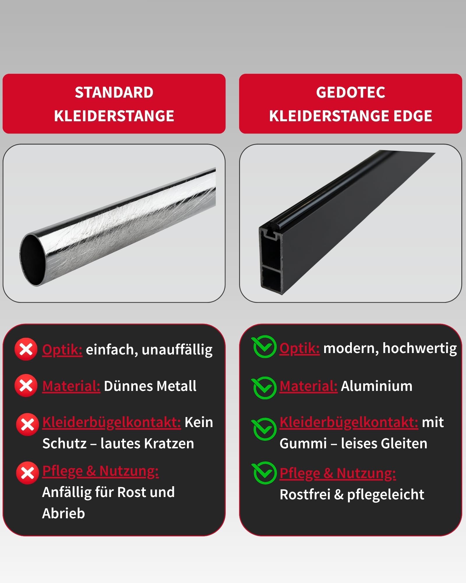 Gedotec Asta appendiabiti nera opaca 1500 mm | design asta per armadio con supporto in gomma | asta rettangolare appendiabiti a parete 30 x 12 mm | 1 set di tubi per armadio con materiale di fissaggio