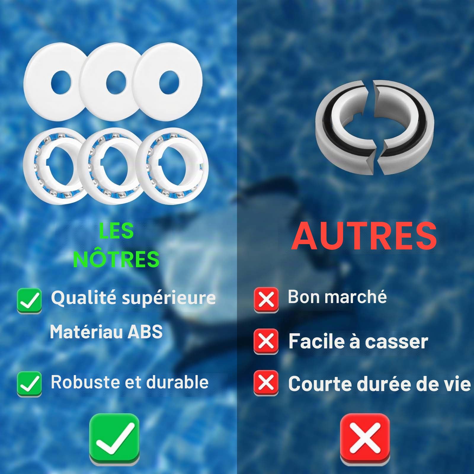 PEUTIER Kit de Reconstruction de Nettoyeur de Piscine, Comprend 8 Roulements à Billes de Roue C60 4 Vis de Roue C55 et 4 Rondelles C64 Nettoyeur de Piscine Pièces de Rechange pour Polaris 280 180