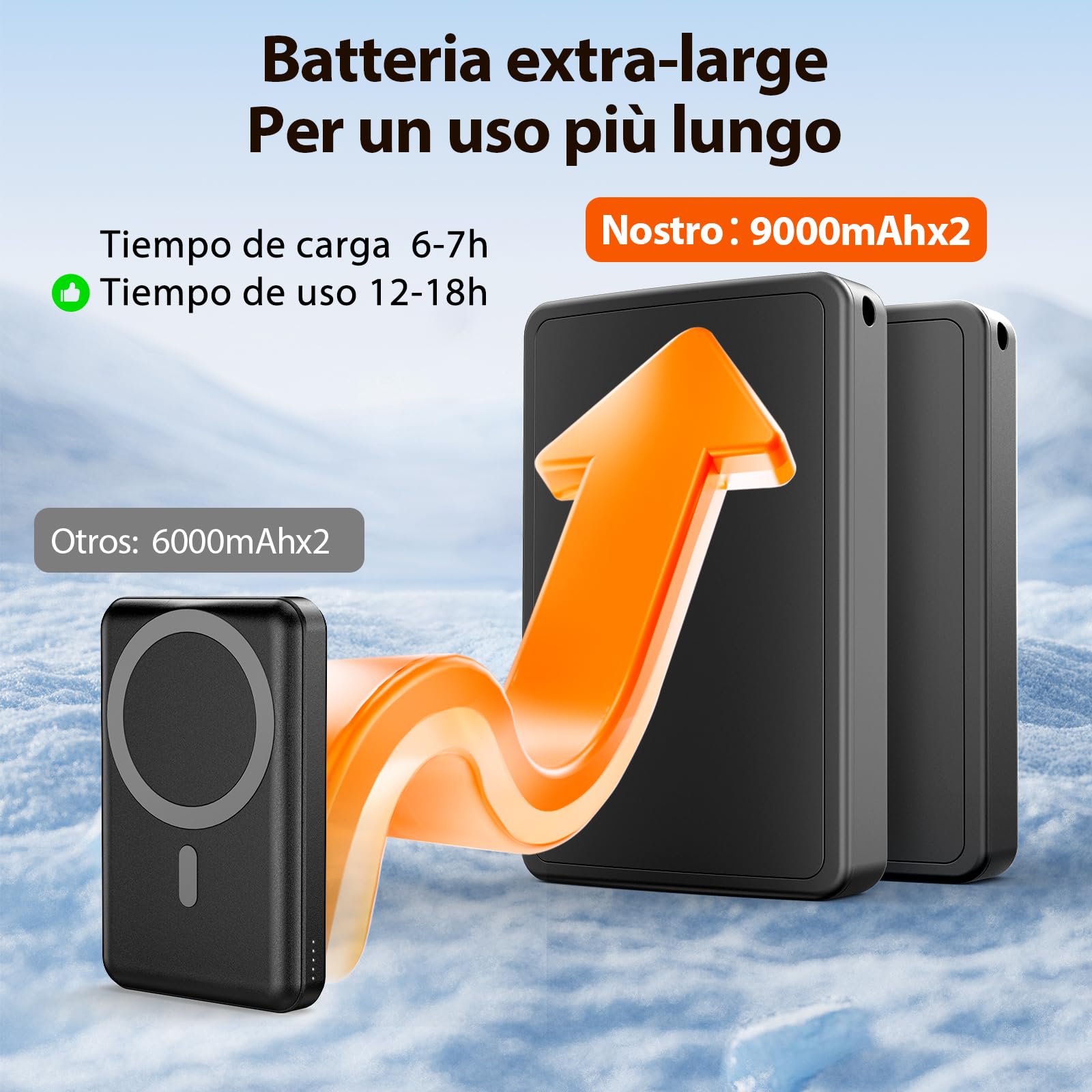 Calcetines Calefactables Recargables, 2 × 9000 mAh/5 V Calcetines Calefactables Mujeres y Hombres, Máximo Uso18 h, Calcetines Termicos Ajustables 3 Niveles 45℃/58℃/70℃ para Tallas 37-47