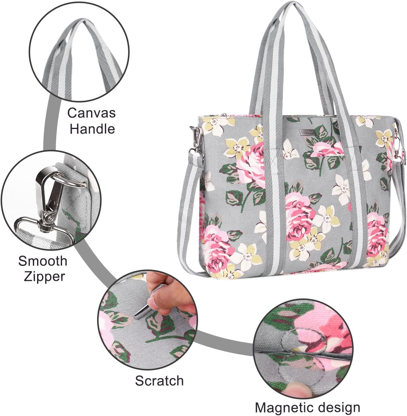 MOSISO Laptop Tote Bag for Women (17-17.3 inch), Canvas Rose Multifunctional Work Travel Shopping Duffel Carrying Shoulder Handbag Compatible with MacBook, Notebook and Chromebook, Grey - Image 5