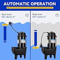 Vista 6 de Acquaer 3/4HP Bomba sumergible de efluentes de aguas residuales, hierro fundido, interruptor de flotador automático amarrado de 115V 6400 GPH, bomba