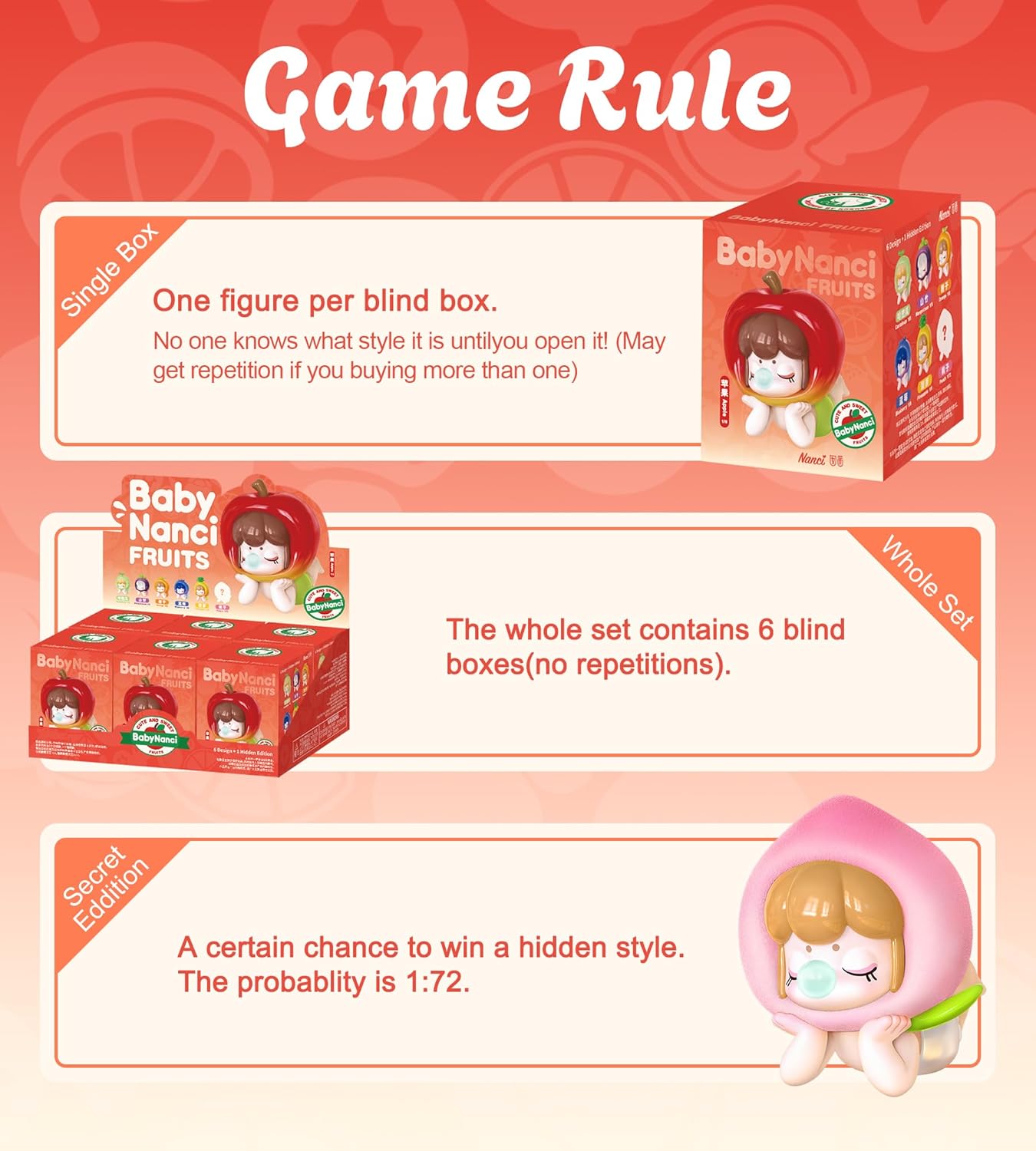 ROBOTIME Baby Nanci Fruits Nanci Blind Box Cute Kawaii Action Figure Blind Bags Collectible Toy Single Doll Creative Gifts for Women（1PC）