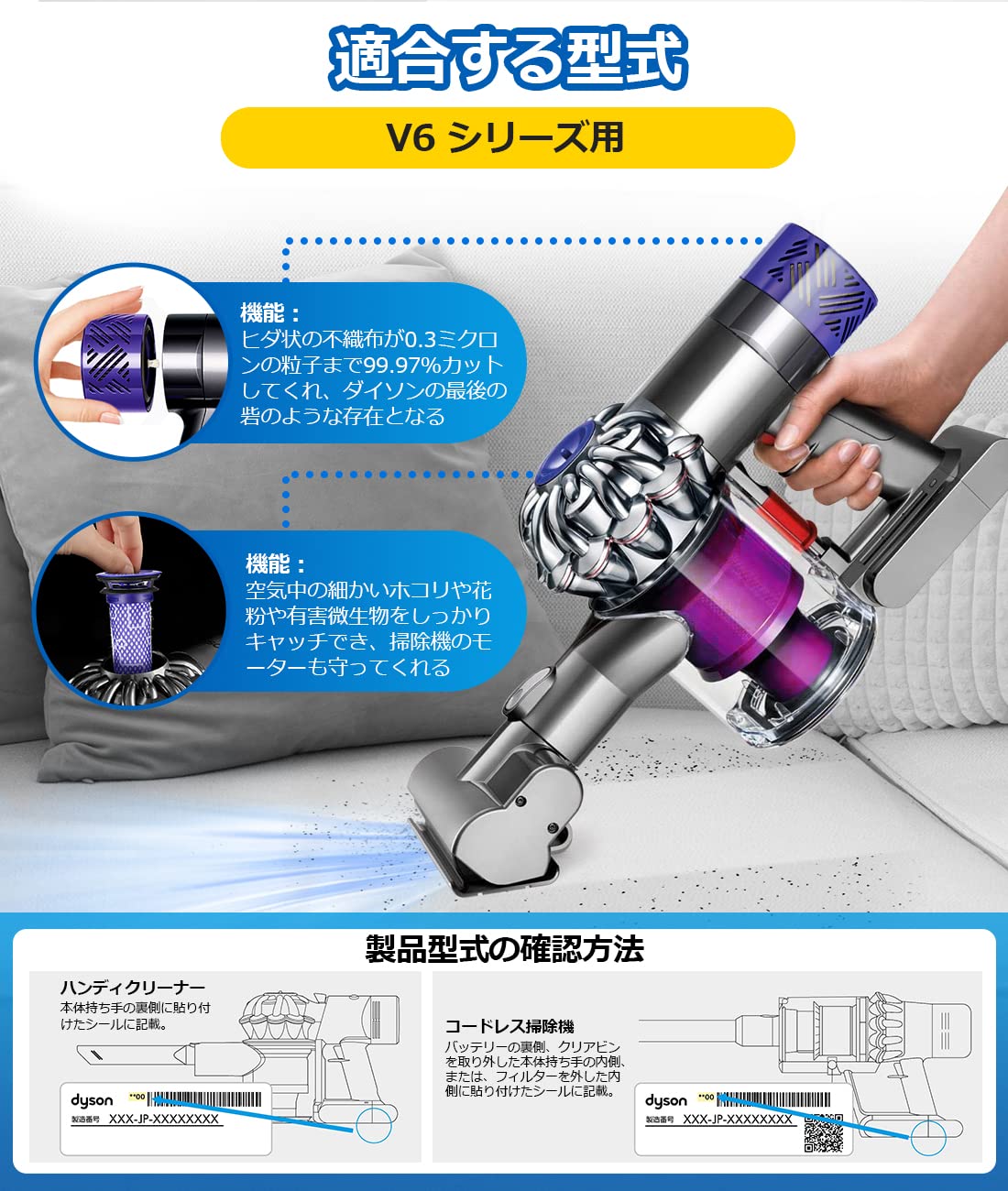Amazon.co.jp: ダイソン 掃除機 V6 シリーズ用 フィルター SV09 SV07 