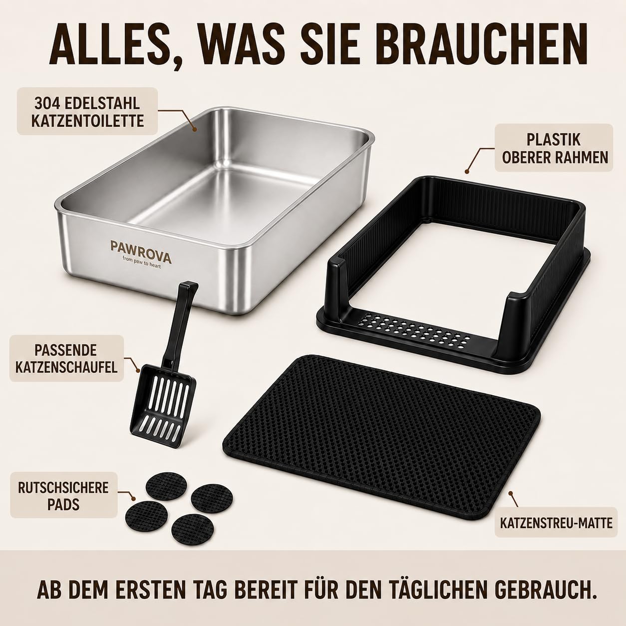 Katzenklo aus V2A Edelstahl, XL Katzentoilette mit hohen Seiten