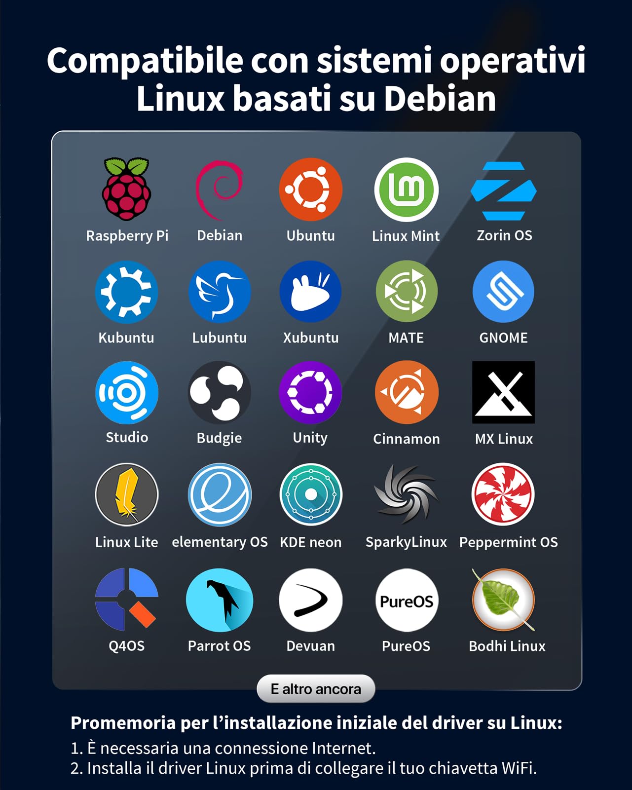 BrosTrend AX900 Wi-Fi 6 Chiavetta WiFi Linux con Ubuntu, Mint, Debian, Zorin, Raspberry Pi OS, Mate, Windows, etc. Mini Adattatore WiFi USB per PC Fisso Linux Dual Band 5GHz & 2.4GHz, USB 2.0, OFDMA
