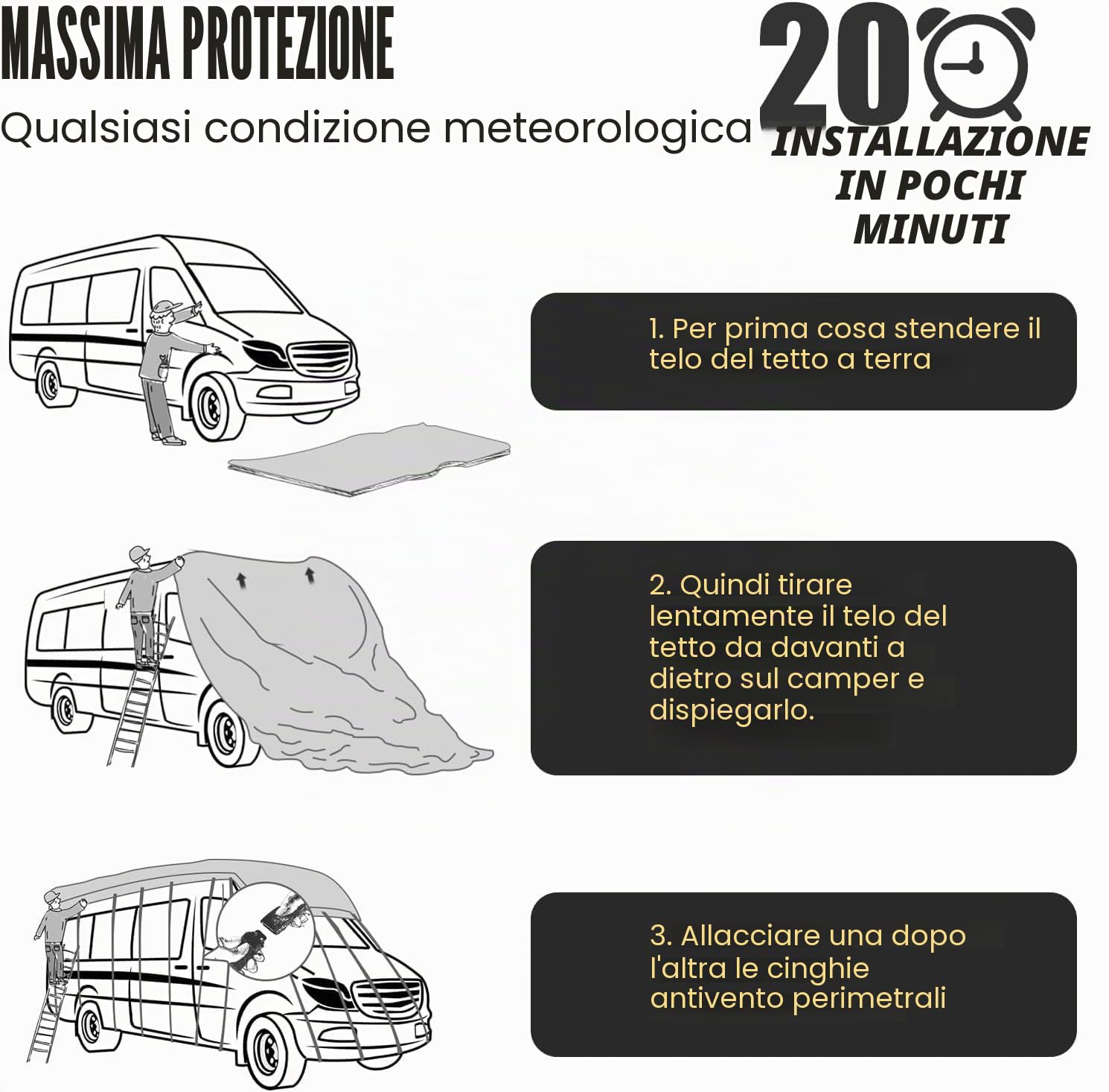 Telone di Alta Qualità per Camper e Caravan - Protegge dalla Polvere e dall'Umidità | 6 * 3M