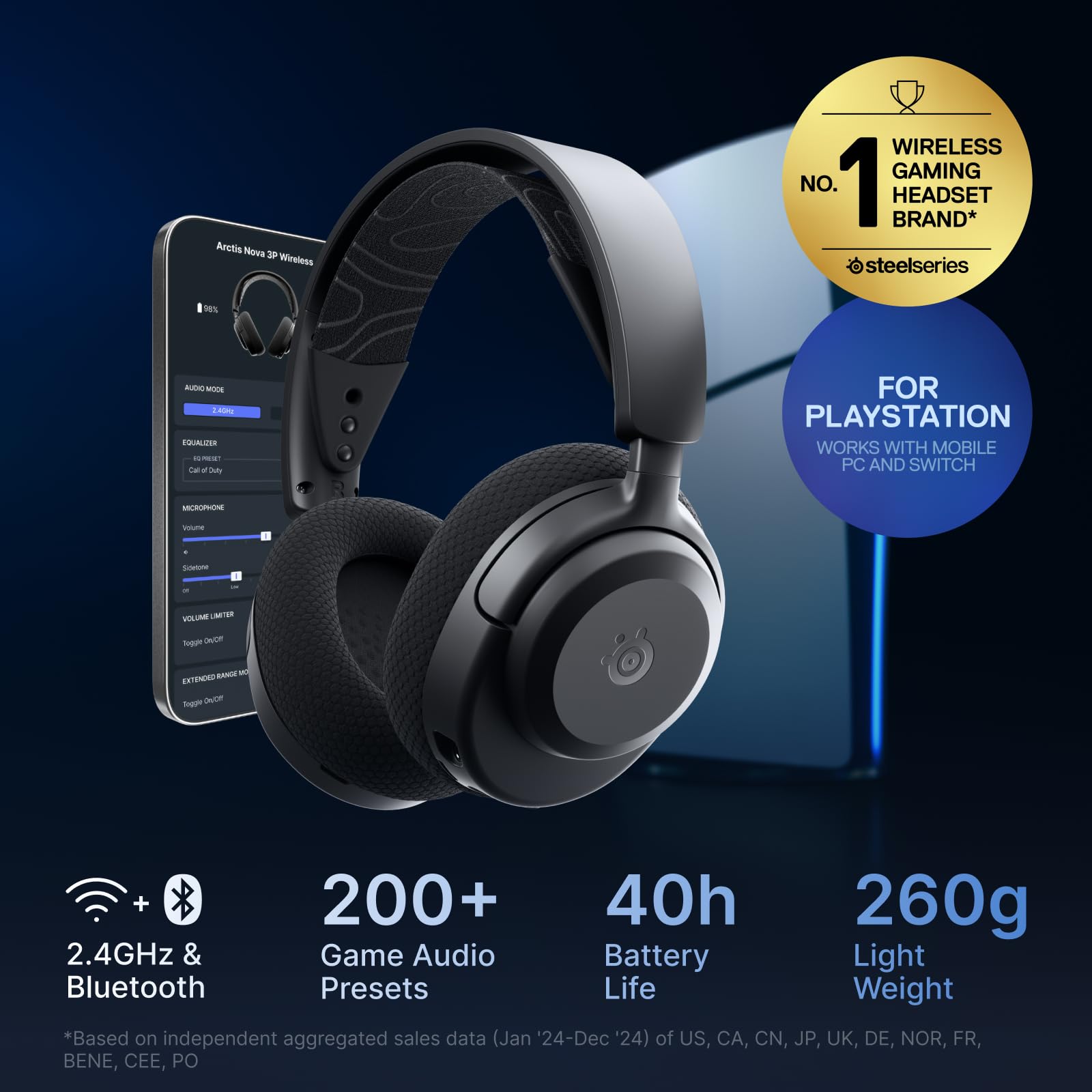 The SteelSeries Arctis Nova 3P offers versatile wireless audio for multiple gaming platforms.
