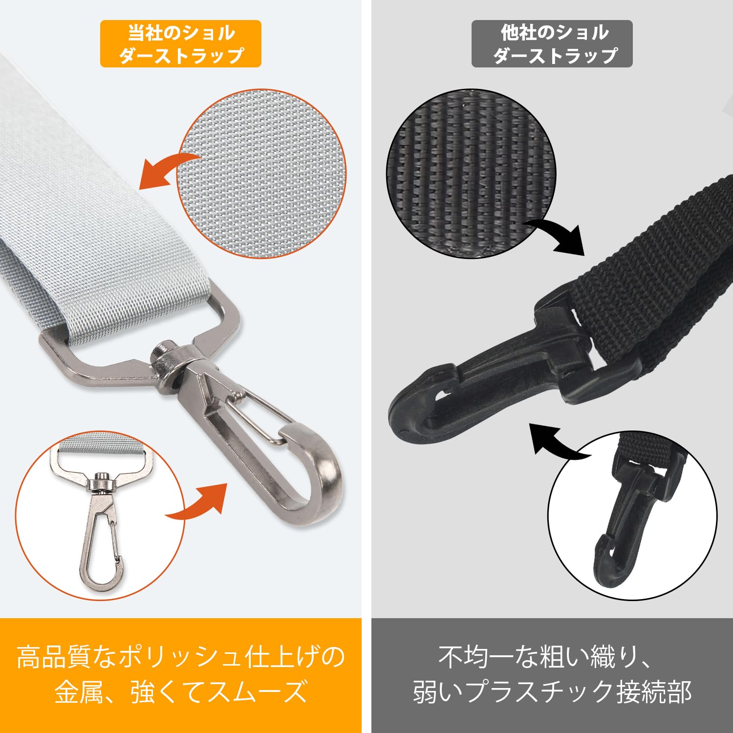ショルダーストラップ ショルダーベルト150cm 調節可能 肩掛けベルト 3.9cm幅広 単品 水筒 ストラップ ショルダーバッグ メッセンジャーバッグ PC バッグ カメラケース ビジネスバッグ スポーツバッグ ツールバッグ など (グレー)