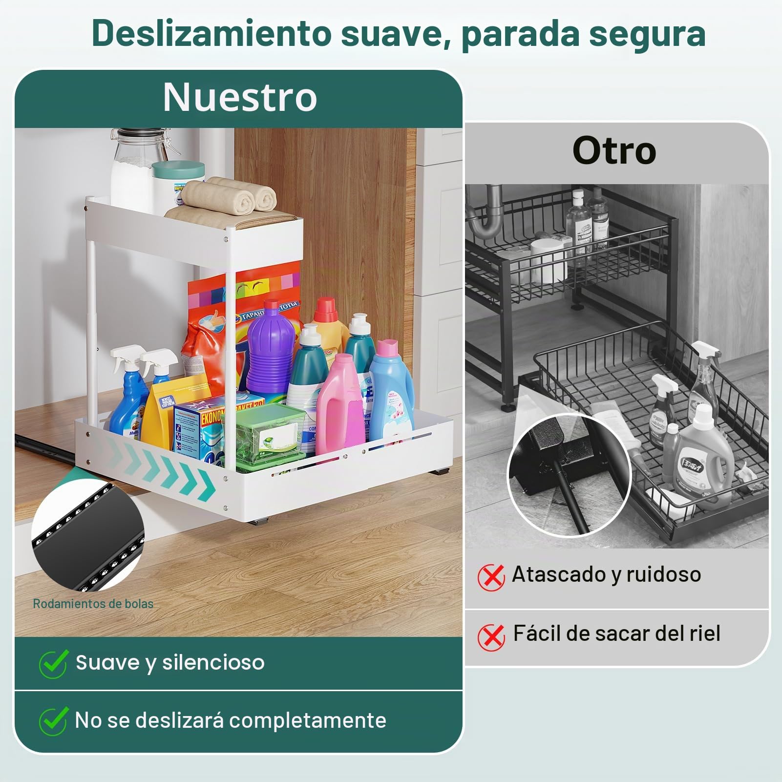 Organizador Bajo Fregadero Ajustable – Estante Extraíble de 2 Niveles, Ancho y Altura Expansible con Guías de Rodamientos, Organizador de Cocina y Baño (2 Unidades, Blanco)