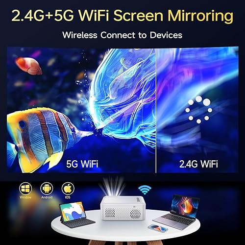 Miniatura 3 de Proyector con WiFi y Bluetooth, Native 1080P Upgrade 240 ANSI KSAN Proyector portátil, mini proyector de películas para uso al aire libre, proyector