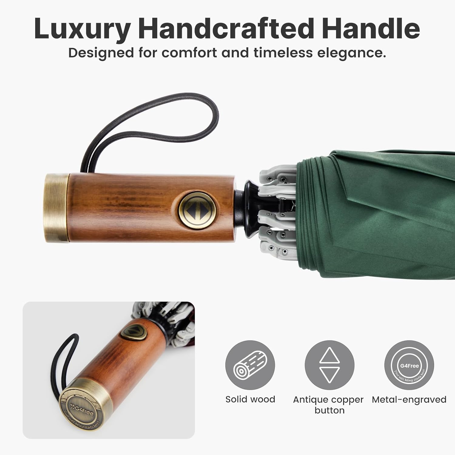 G4Free 54 Inch Inverted Windproof Umbrella with Wooden Handle, Large Double Canopy Auto Open & Close Golf Umbrella, Portable & Durable Rain Umbrella for 2 people, Fits Car & Backpack