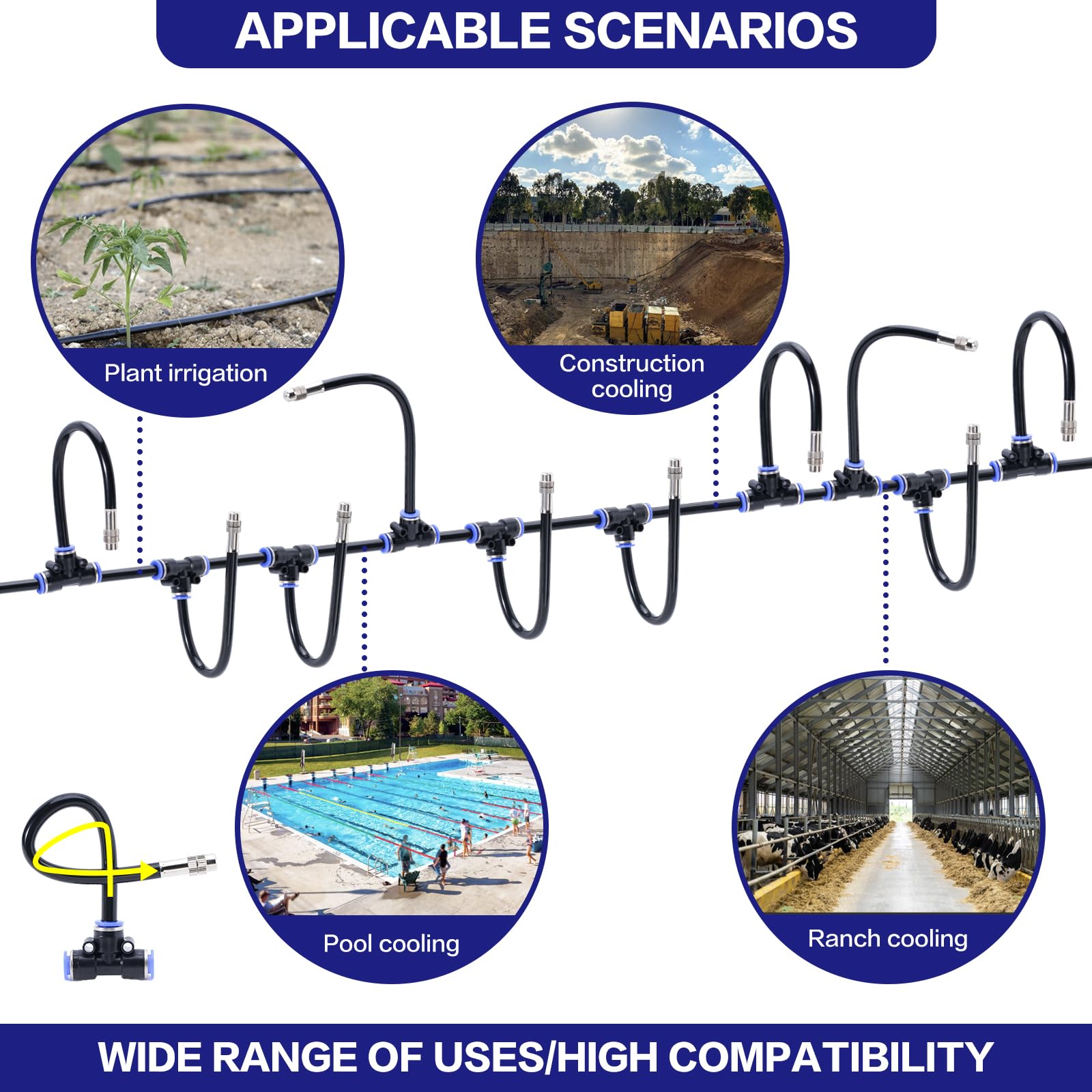 Sistema de riego por nebulización, 20 metros de extensión de la niebla, 20 boquillas direccionales de latón, adaptador de 3/4", para riego de césped de granja, para jardín de terraza