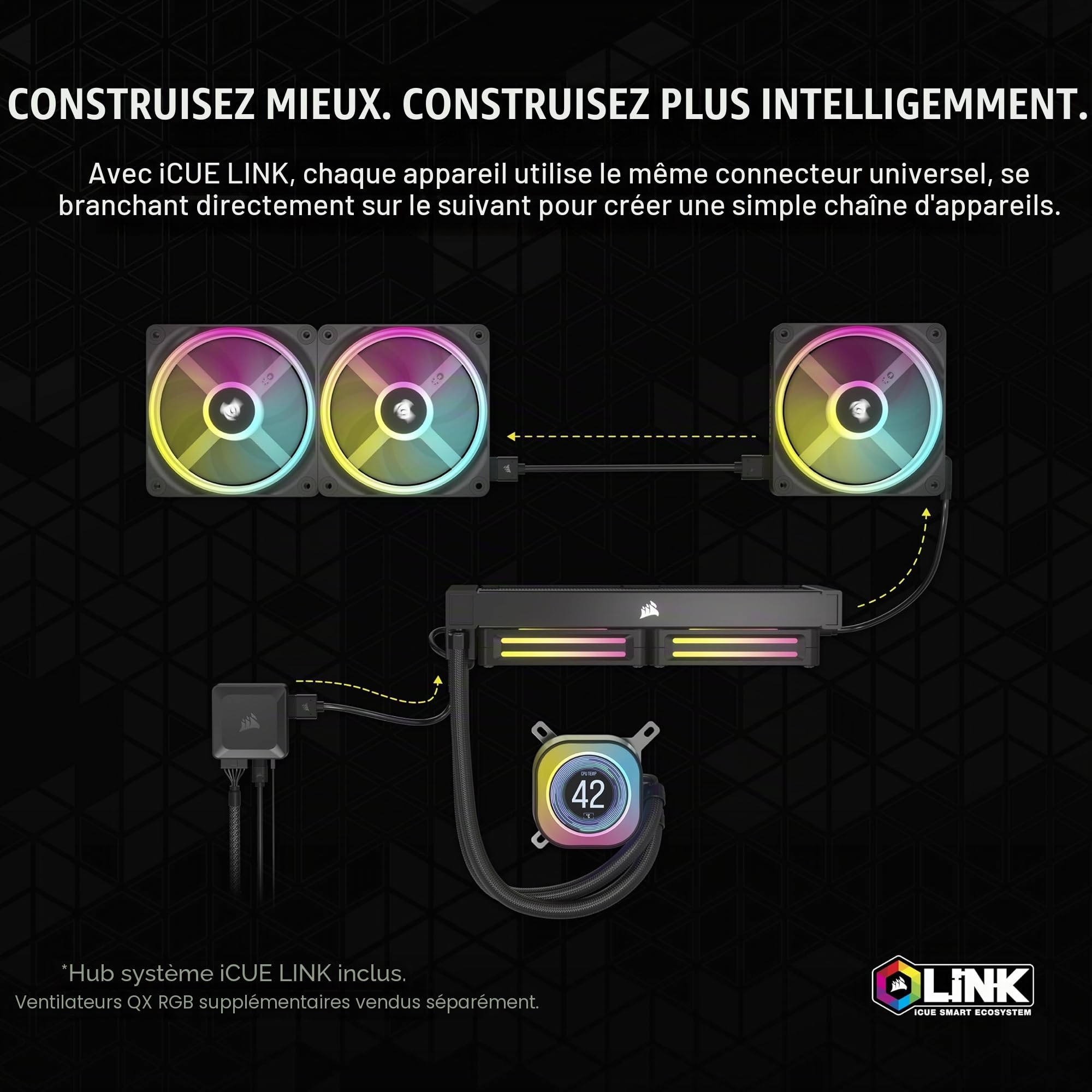 CORSAIR iCUE LINK H100i LCD Liquid CPU Cooler - 240mm AIO - Ventilateurs QX120 RGB - Ecran LCD IPS 2.1" - Convient à Intel LGA 1700, AMD AM5 - Hub Système iCUE LINK Inclus - Noir