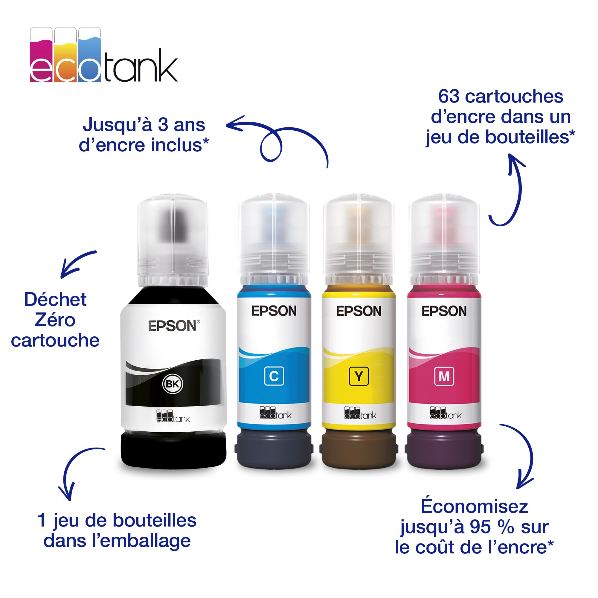 Epson EcoTank ET-2959 Imprimante à Réservoirs D’Encre | Maison & Petit Bureau | Wi-FI | A4 | Imprimer, Copier, Numériser | Écran LCD 3,7cm | Impression Recto Verso Auto | Jusqu’à 3 Ans d’Encre Inclus