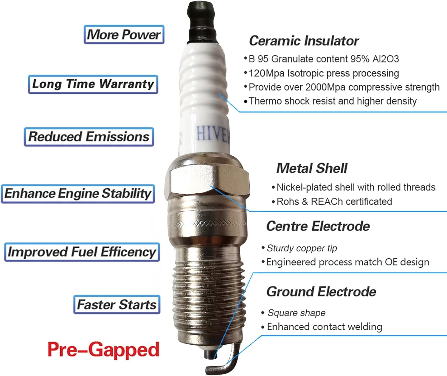 V7442 Performance Spark Plugs - Automotive Replacement Spark Plugs,OE Replace SP413 AGSF32N,8 Pack
