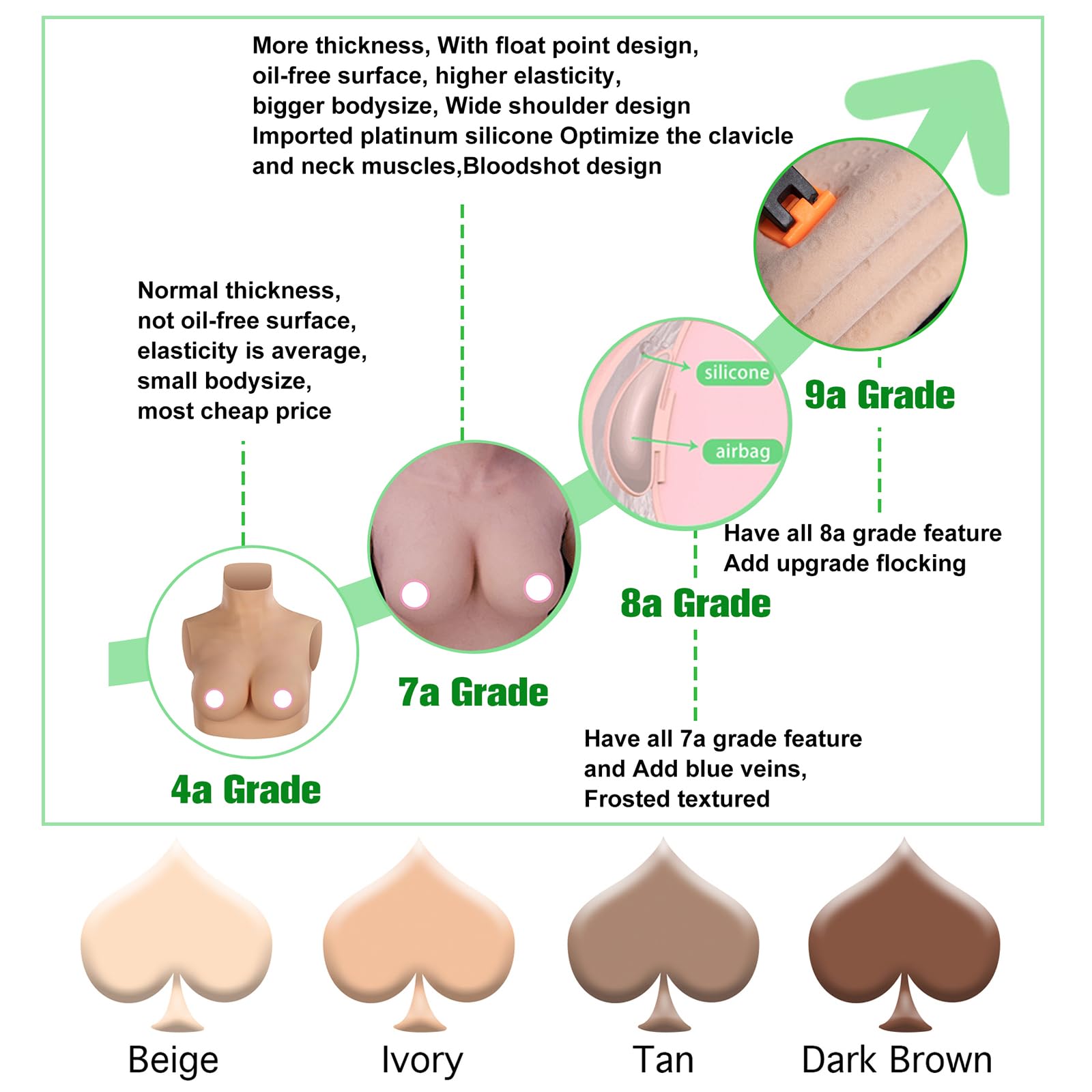 silicone Breast shape panel pour faux seins artificiels pour la mastectomie transgenre (Beige, K silicone)