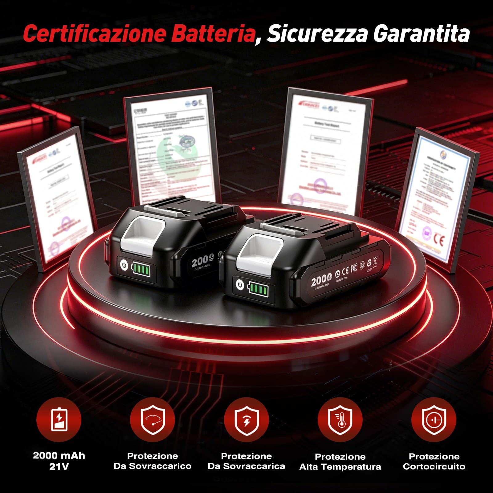 Lucidatrice Auto Senza Fili, 2x21V da 2000 mAh (Fino A 6000 Giri/Min), Lucidatrice Per Auto Da 6", Lucidatrice per Carrozzeria, Ideale Per Lucidatura, Ceratura E Detailing Dell’Auto