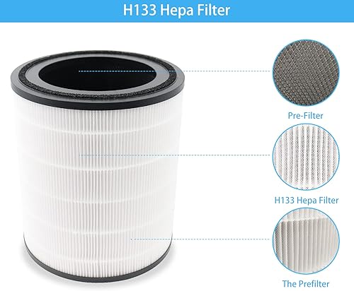 Miniatura 3 de Lv-H133 Filtro de repuesto solo compatible con purificador de aire LEVOIT LV-H133, filtro HEPA verdadero de grado H13 y juego de filtros de carbón