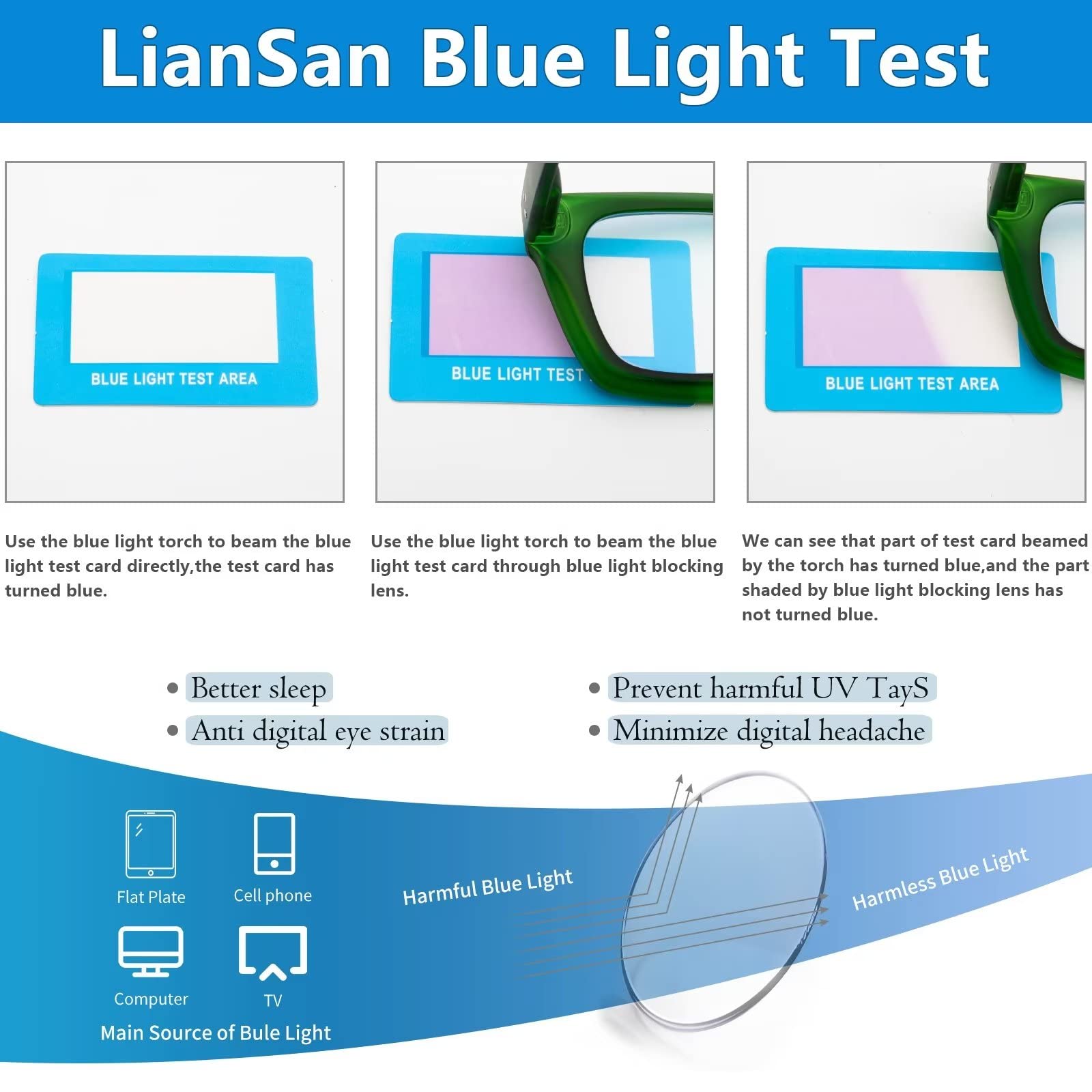 Amorays Occhiali da Lettura Oversize Square Frame Vintage con Anti Luce Blu Lenti Cerniera a Molla Occhiali Presbiopia Lettori per Donna Uomo 6561NEW(Verde,+2.5)