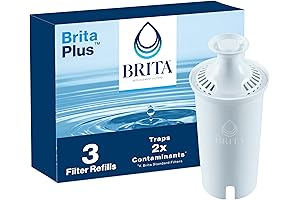 Brita Plus Water Filter: Effortless Kitchen Clearance!