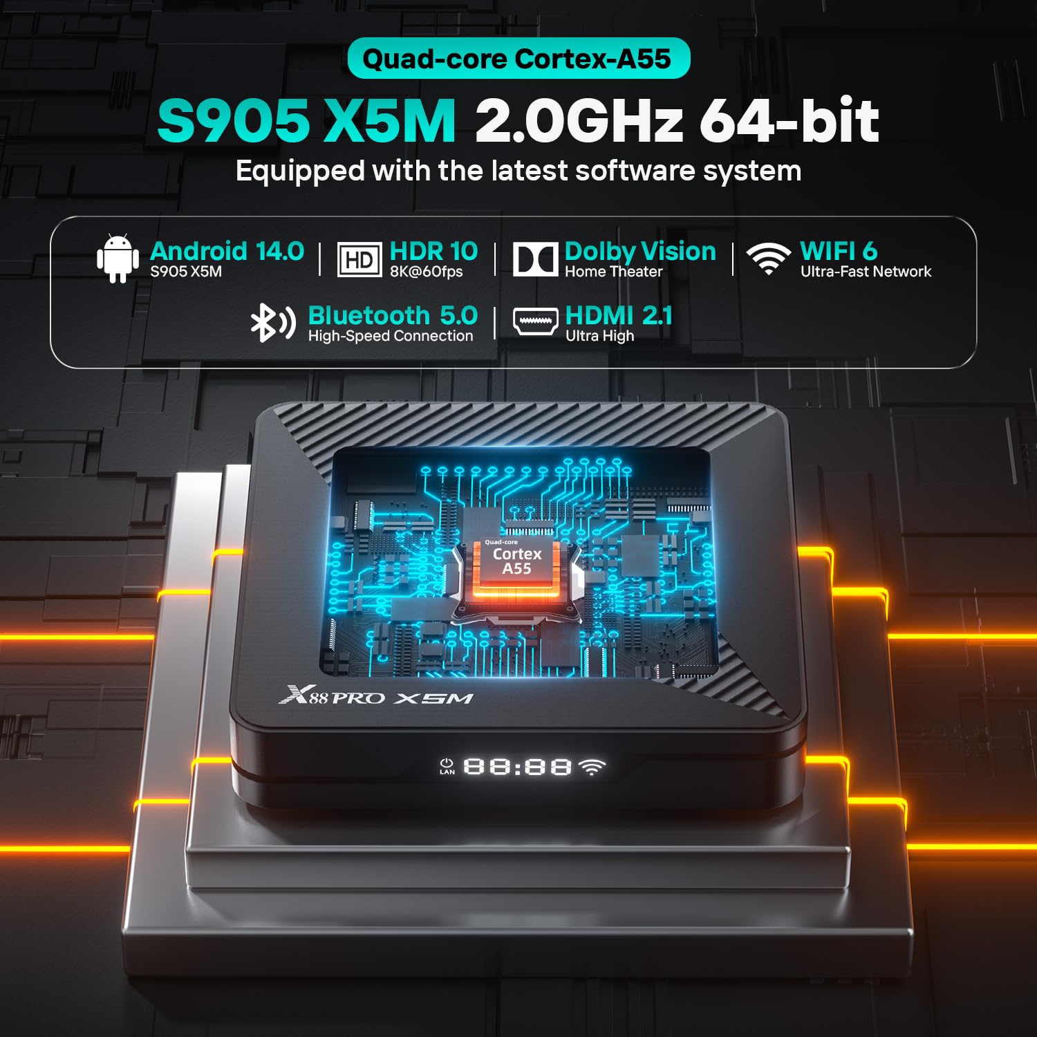 RUPA Android TV Box 14.0, 8K Ultra HD Android Box 2GB RAM 16GB ROM Soporta Dolby Vision HDR10+ Dolby Atmos WiFi 6 Enternet 10/100M Bluetooth 5.0 USB 3.0 Smart TV Box, Negro