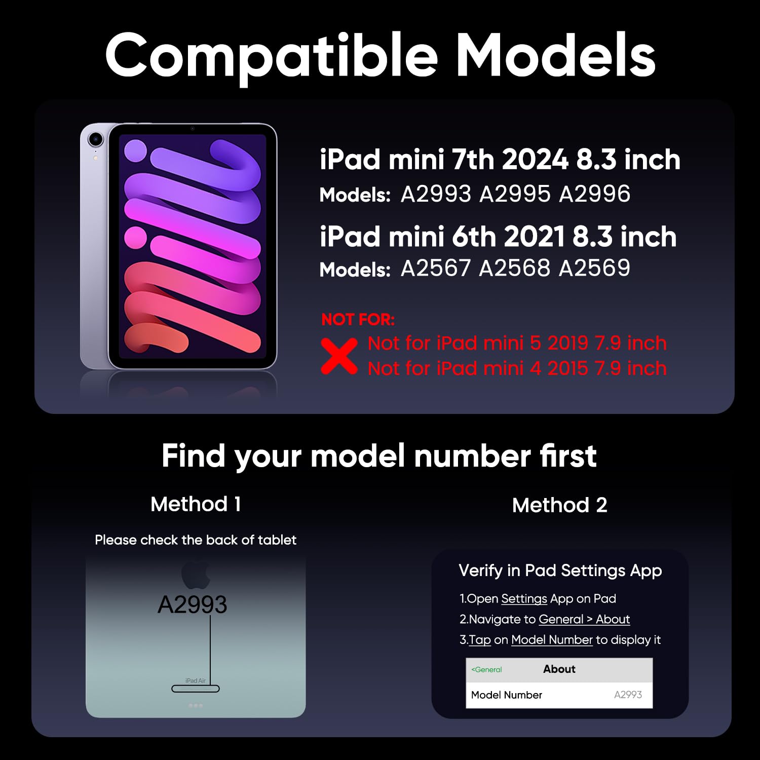 doqo Funda Teclado iPad Mini 7 A17 Pro 2024 & Mini 6 2021 con Trackpad | Escritura tipo portátil, Rotación 360°, Retroiluminado, 8,3", Soporte para Lápiz Táctil