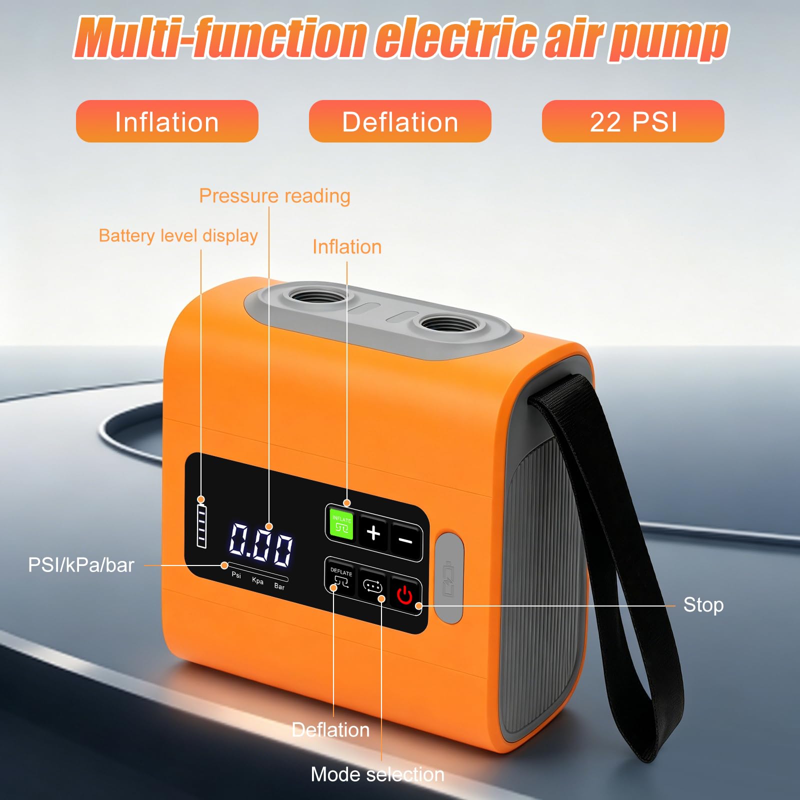 Bomba de Aire Eléctrica 22 PSI, Inflado/Desinflado | Inflador Paddle Surf Electrico, Auto-Off, 6 Boquillas para Tablas de Paddle, Barcos, Colchón