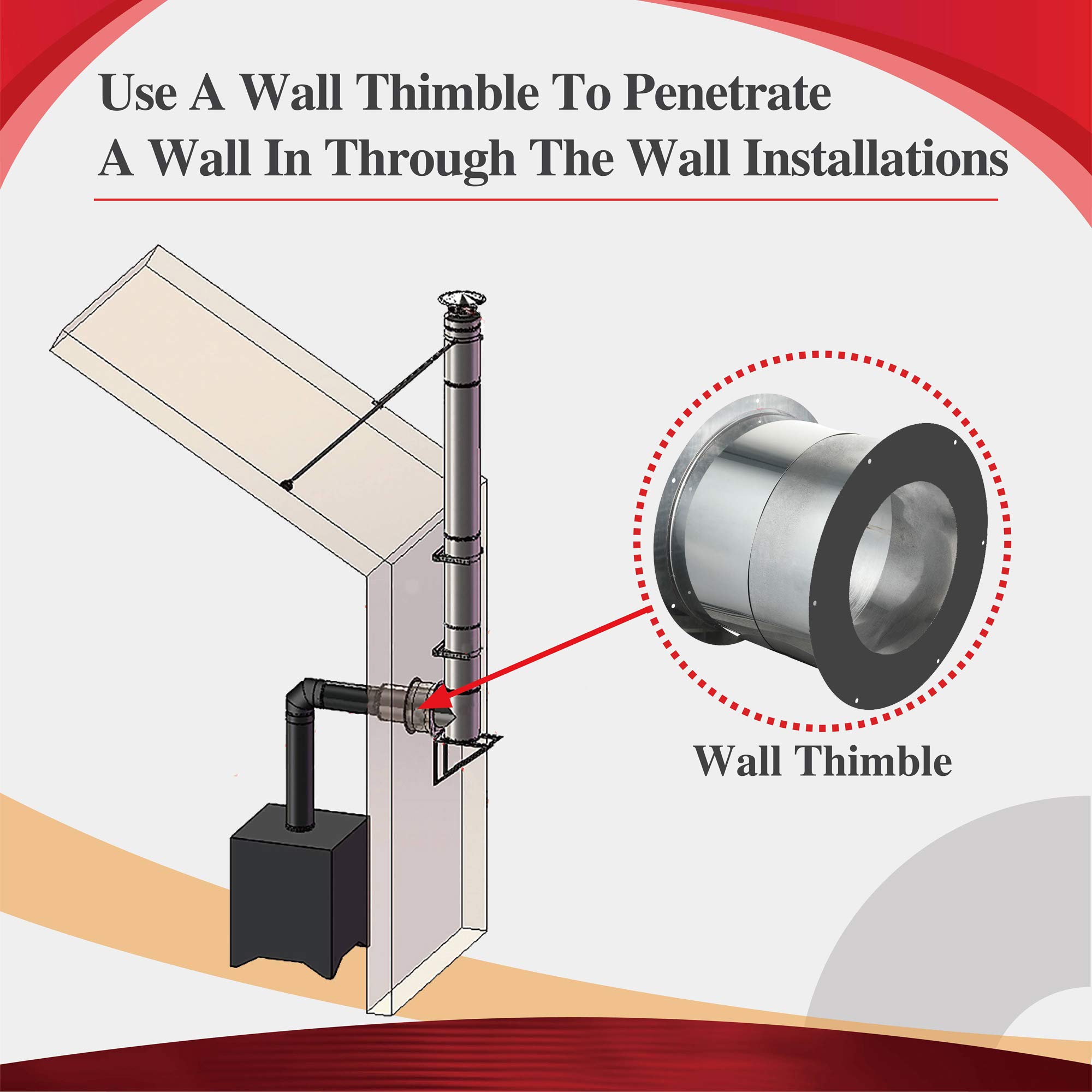 AllFuel HST Wall Thimble for 6 Diameter 304 Stainless Steel All Fuel  Class-A Double Wall Insulated Chimney Pipe - Amazon.com