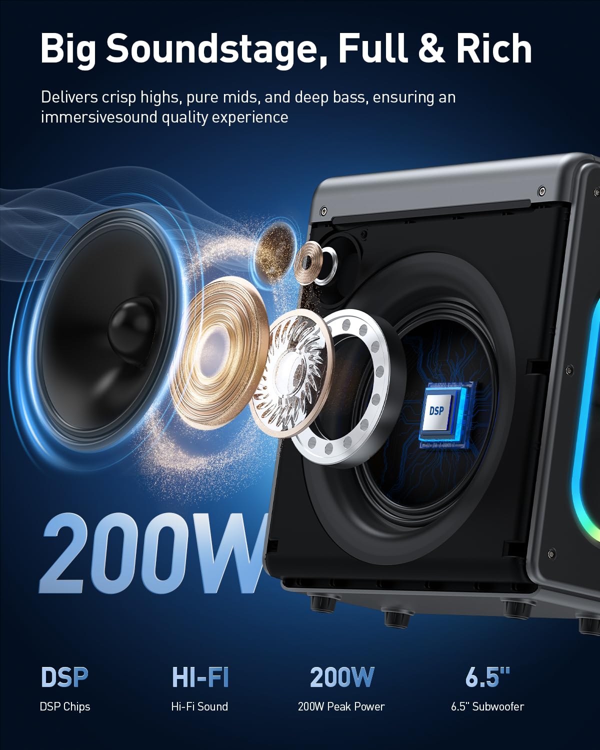 Wowstar Áquina De Karaoke Con 2 Micrófonos: Altavoz Bluetooth Portátil Y , Sistema PA Luces, Soporta Tarjeta Tws/tf/usb/aux Para Subwoofers Fiesta En Casa, Adultos Niños, M