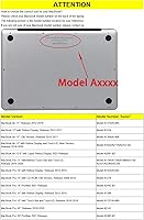 Vista 6 de Funda para laptop compatible con MacBook Pro de 13 pulgadas, A1706, A1708, A1989, A2159, A2251, A2289, A2338, 2016, 2017, 2018, 2019, 2020, versión