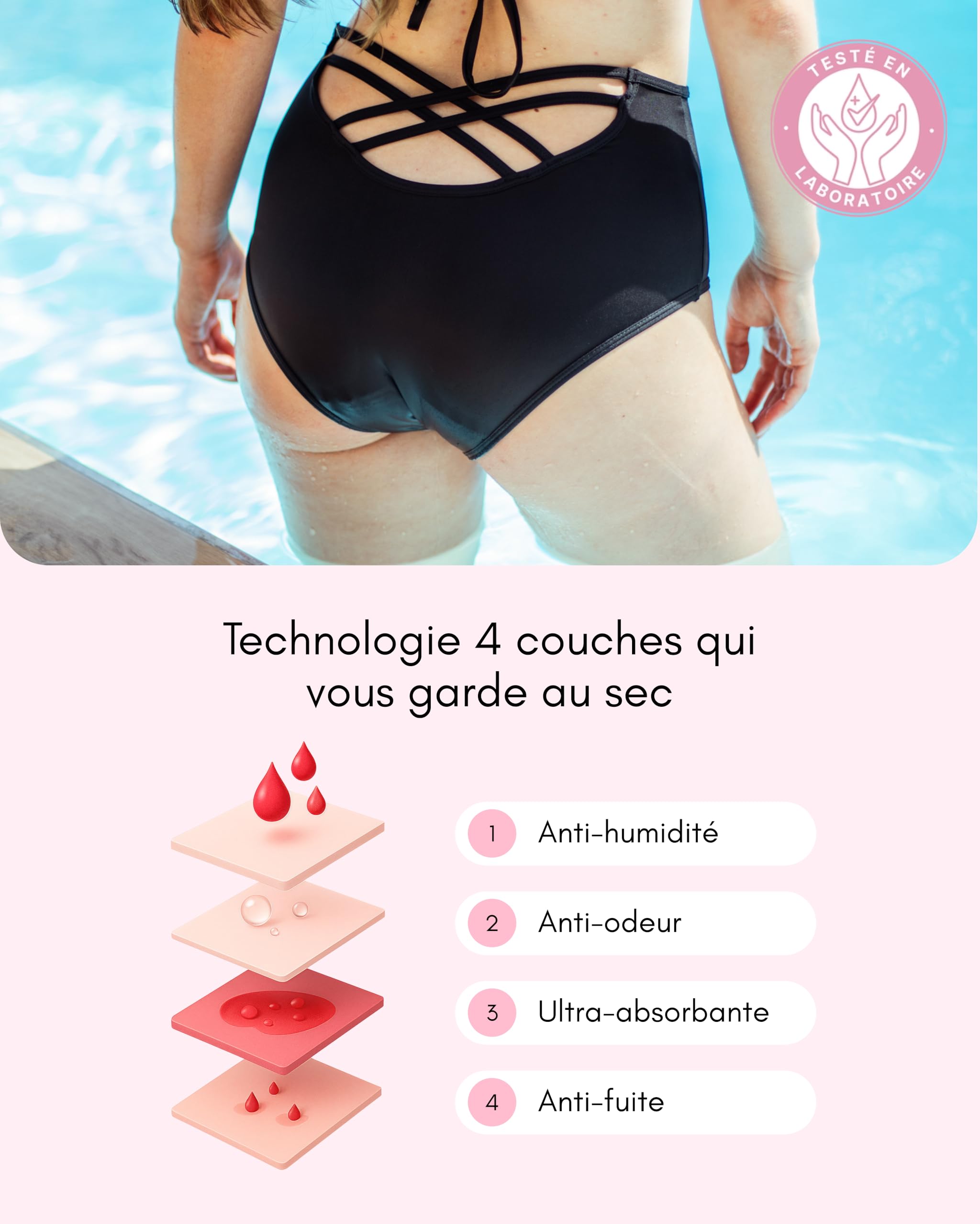 Maillot de Bain Menstruel - 4 Couches Absorbantes pour Flux Léger à Modéré - Protection Hygiénique Réutilisable sans Fuite - Résistant Chlore et UV - Marque Française - Ambre