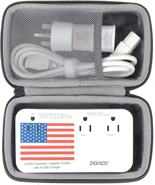 co2CREA Hard Travel Case Replacement for DOACE 2019 Professional 2200W Voltage Converter All-in-One Converter Step Down 220v to 110v Power 10A Dual Adapter International Plug Converters