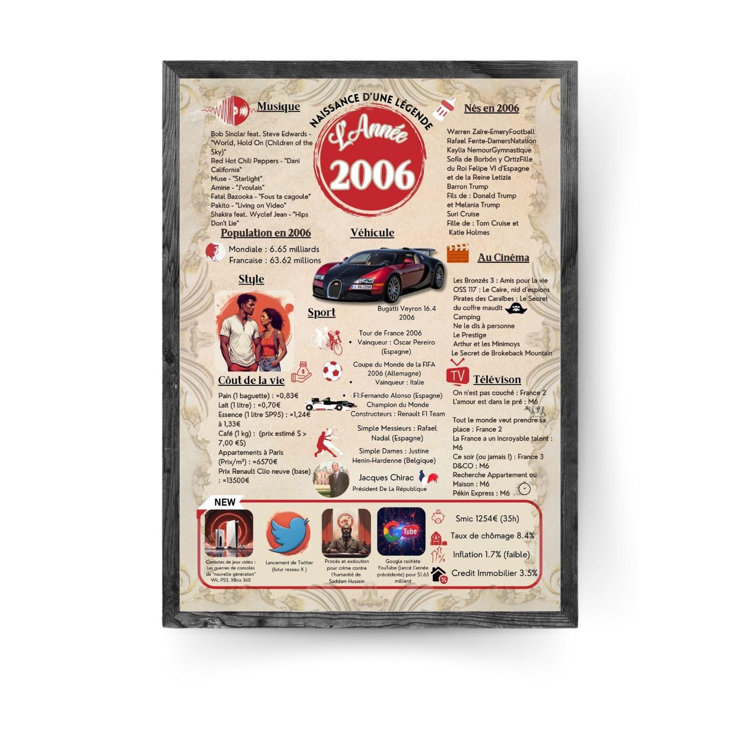 Année 2006 (sans cadre)
