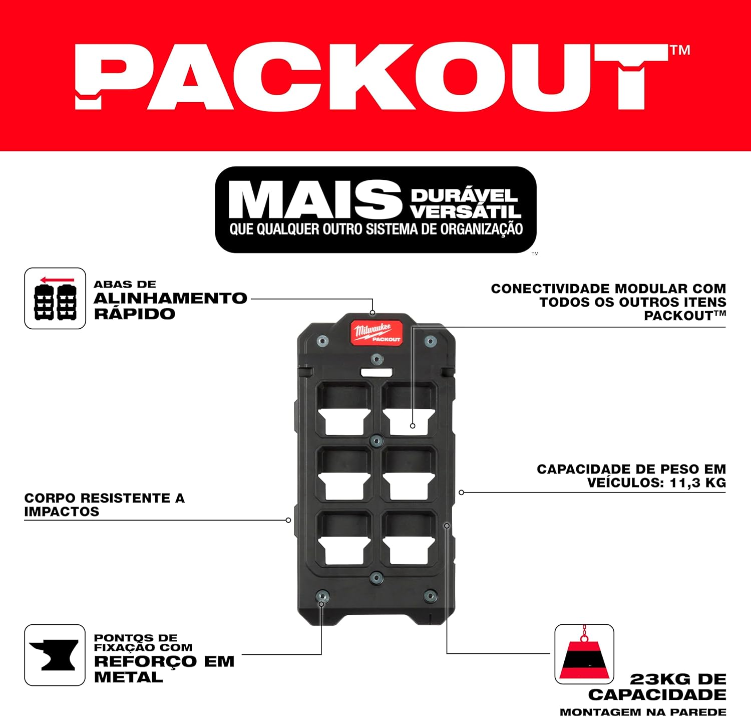 Milwaukee Plate Wall Compact PACKOUT 48-22-8486