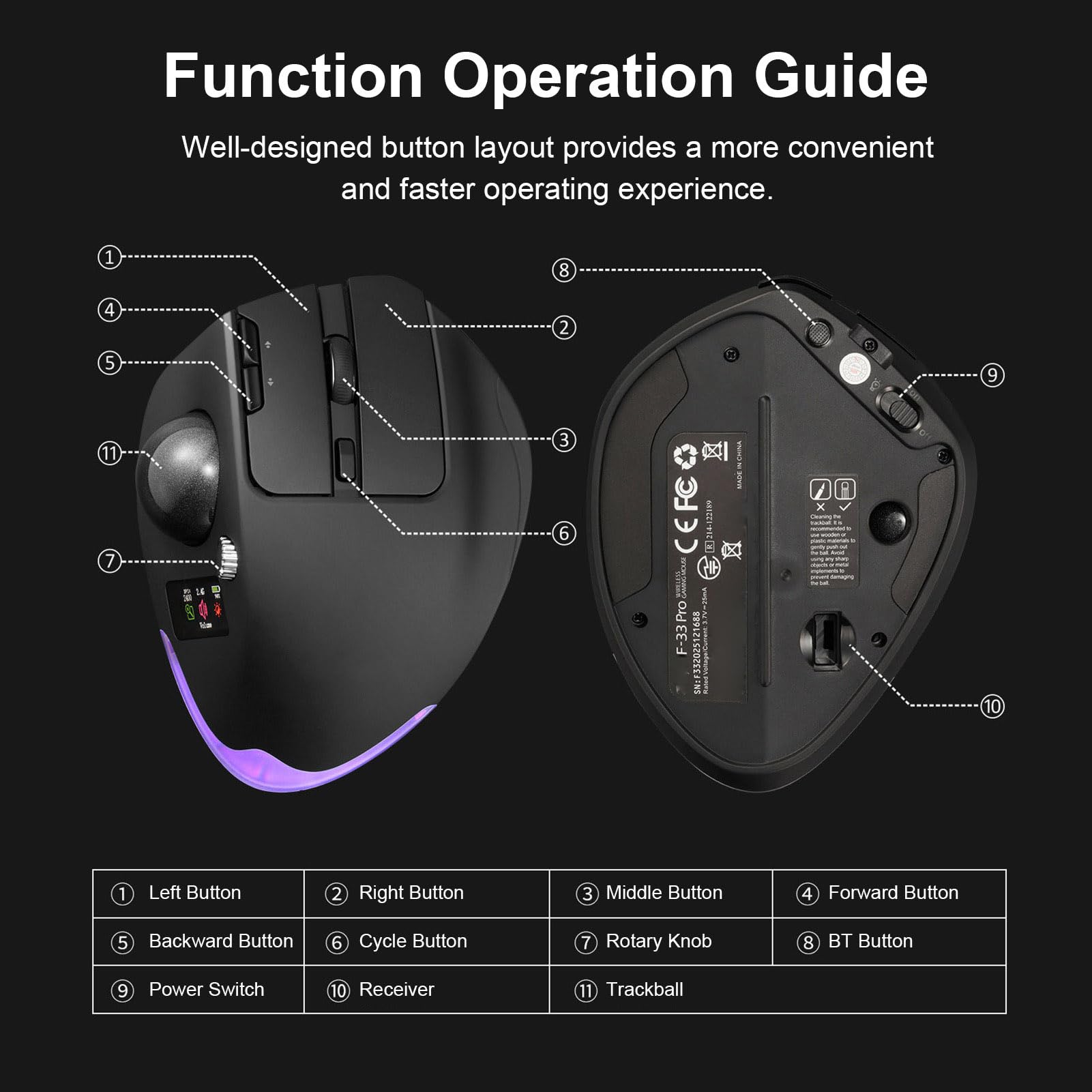 XUMIUZIY Ratón Inalámbrico con Trackball, Mouse Ergonómico, 8000 dpi, 8 Botones, Pantalla LCD a Color, for Oficina y Uso Diario (Black)