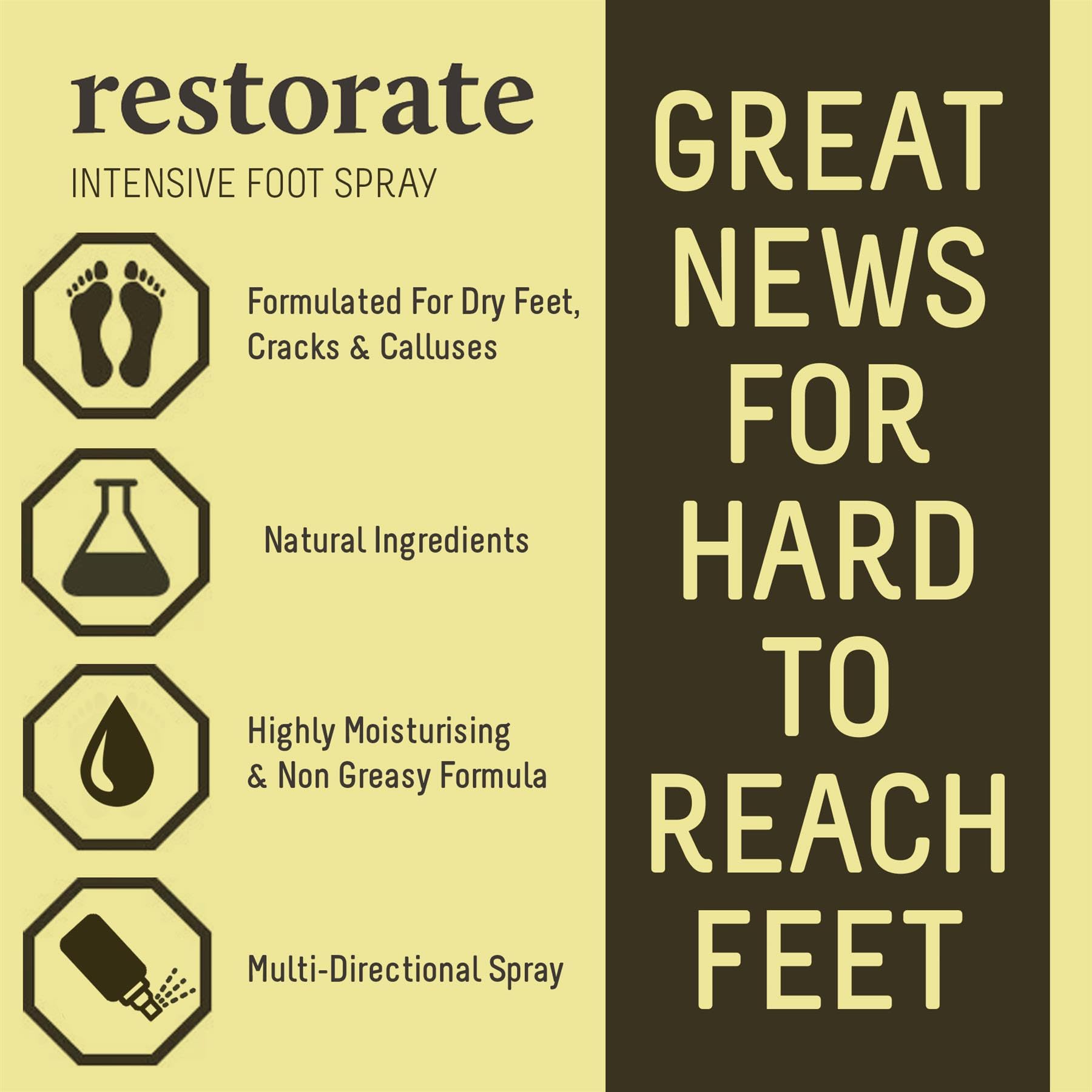 Restorate Intensives Fußspray, 113 ml, No-Touch und nicht fettende Anwendung, von Podologen entworfene, luxuriöse Reparatur für rissige Ferse und Hornhaut, enthält 25 % Urea, Vit B5 und Aloe Vera