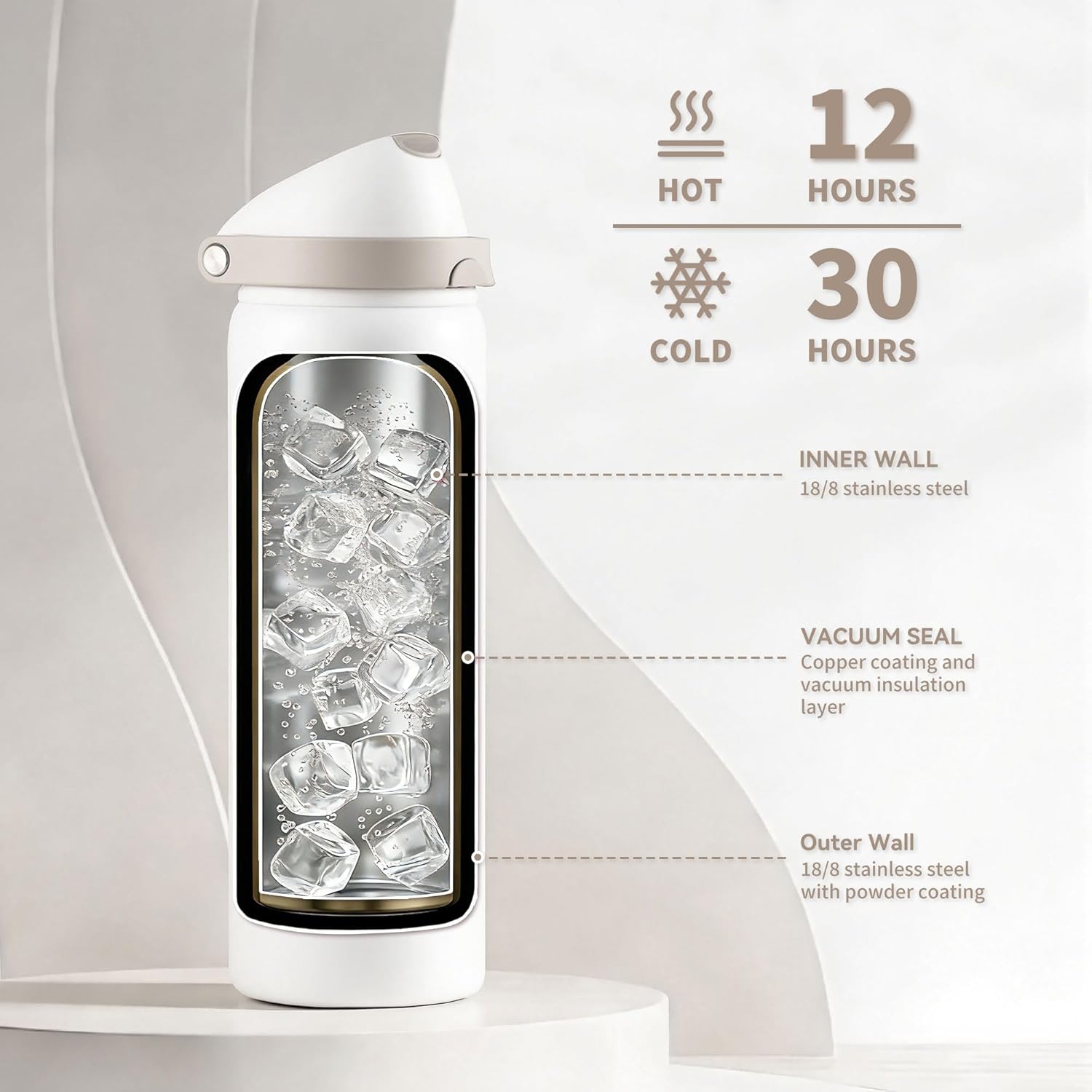 32 oz Stainless Steel Water Bottle with Straw, 2-in-1 Sip and Chug Lid, Triple Walled Vacuum Insulated Metal, Leakproof, BPA Free for Travel, School, Hiking, Gym, White - Image 4