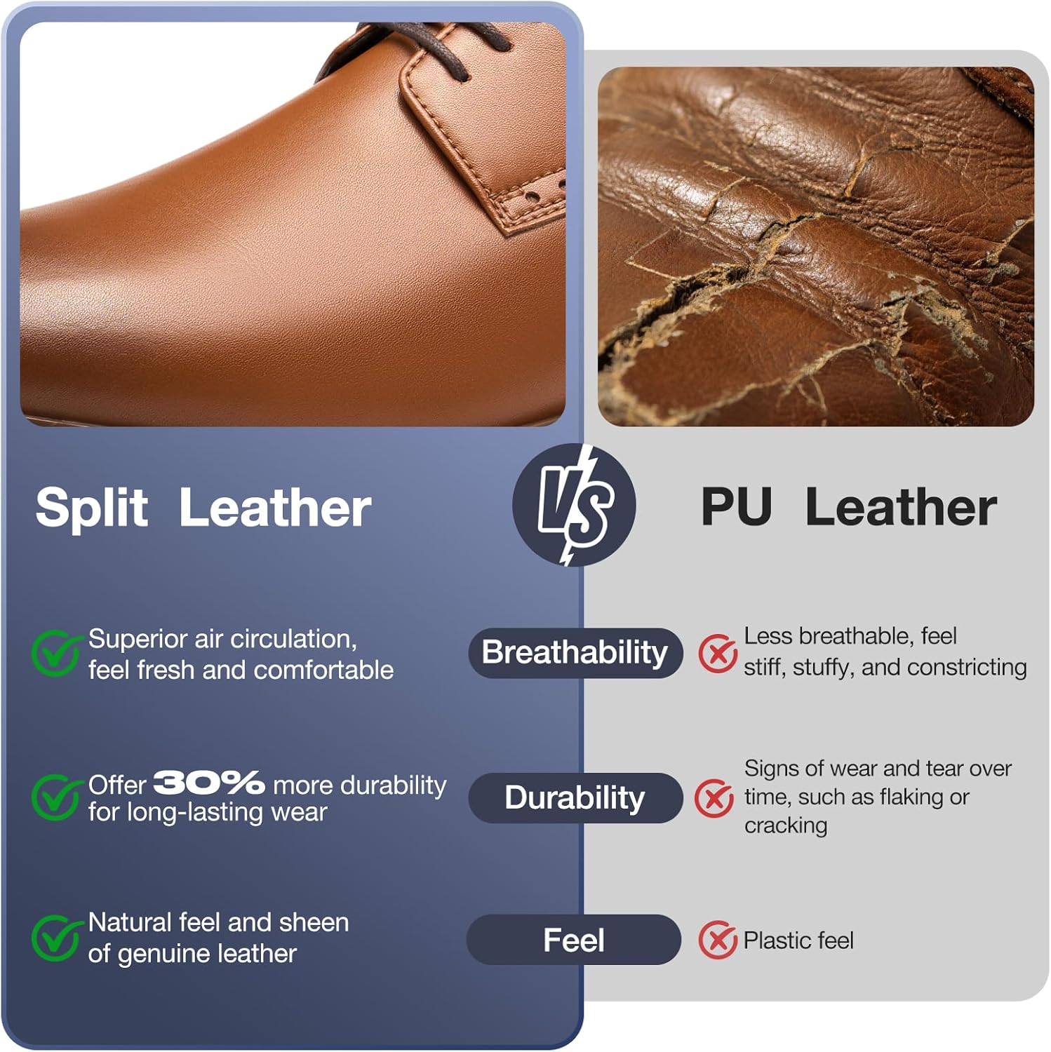 HEEZ Men's Dress Shoes Comfortable, Business Casual Oxfords Shoes for Men Split Leather, Lightweight Dress Sneakers for Office Fomal Wedding Church - Image 2