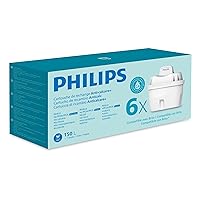 Philips Water Cartucce filtranti sostitutive Anticalcare+, 6 unità